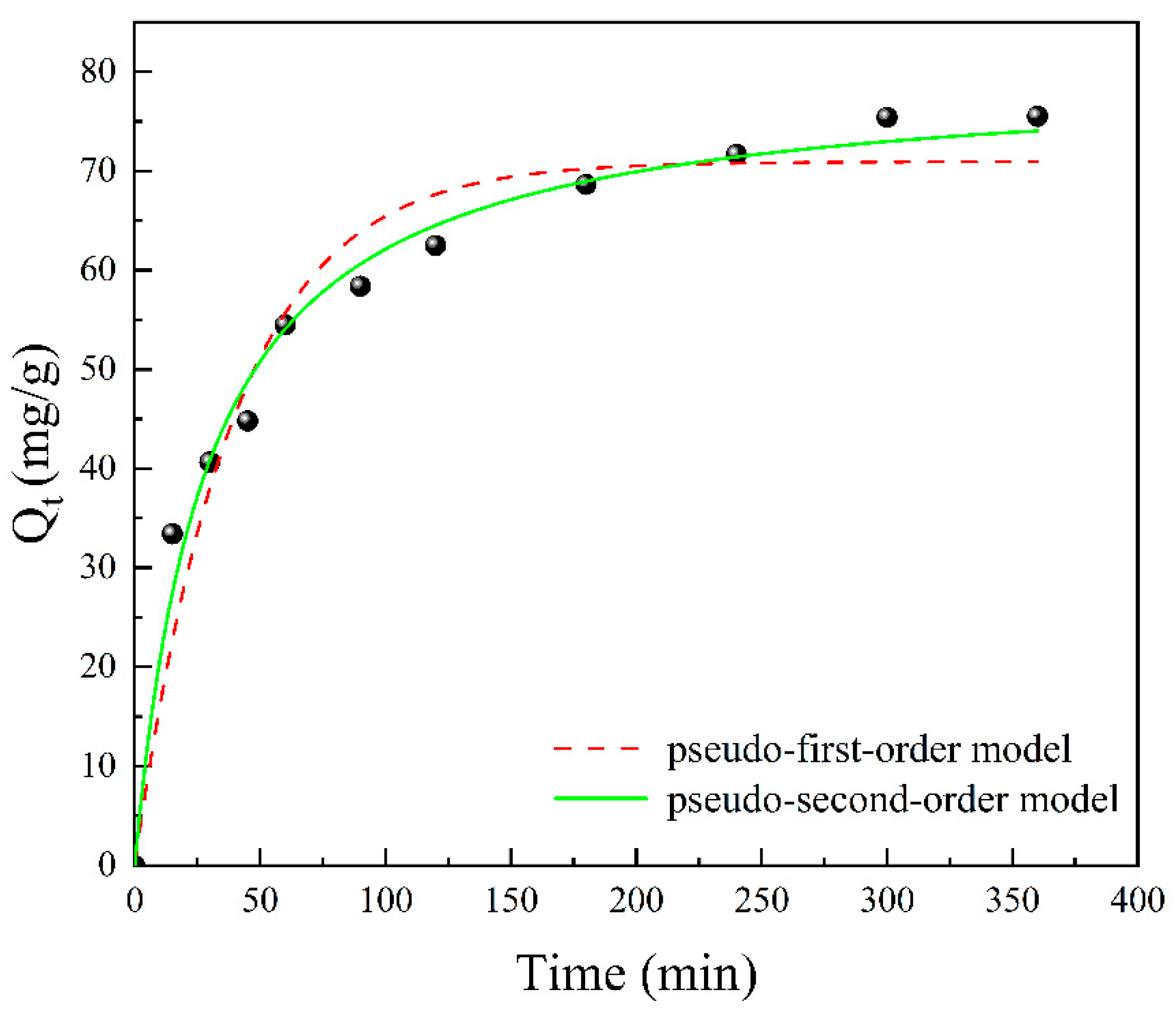 Polymers 15 04144 g008