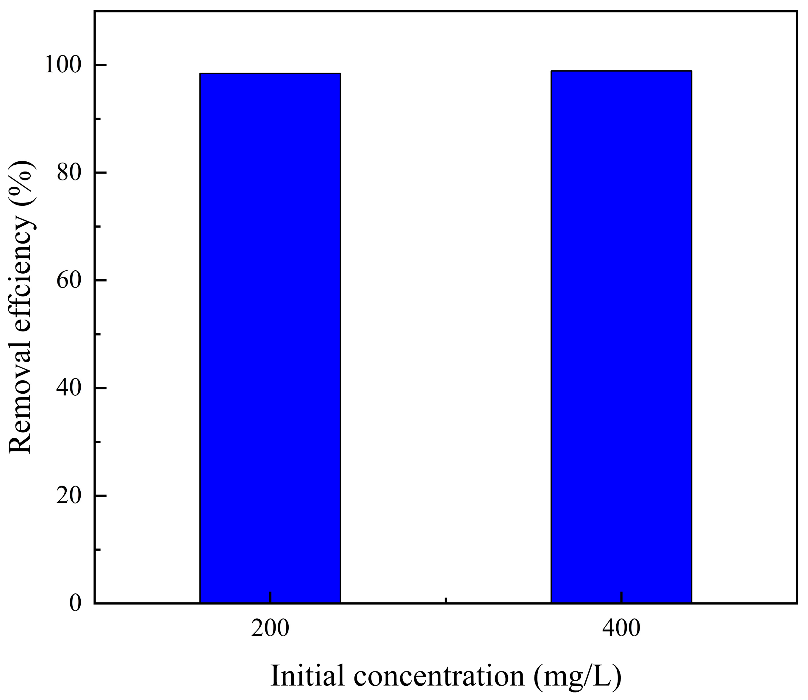 Polymers 15 04144 g010