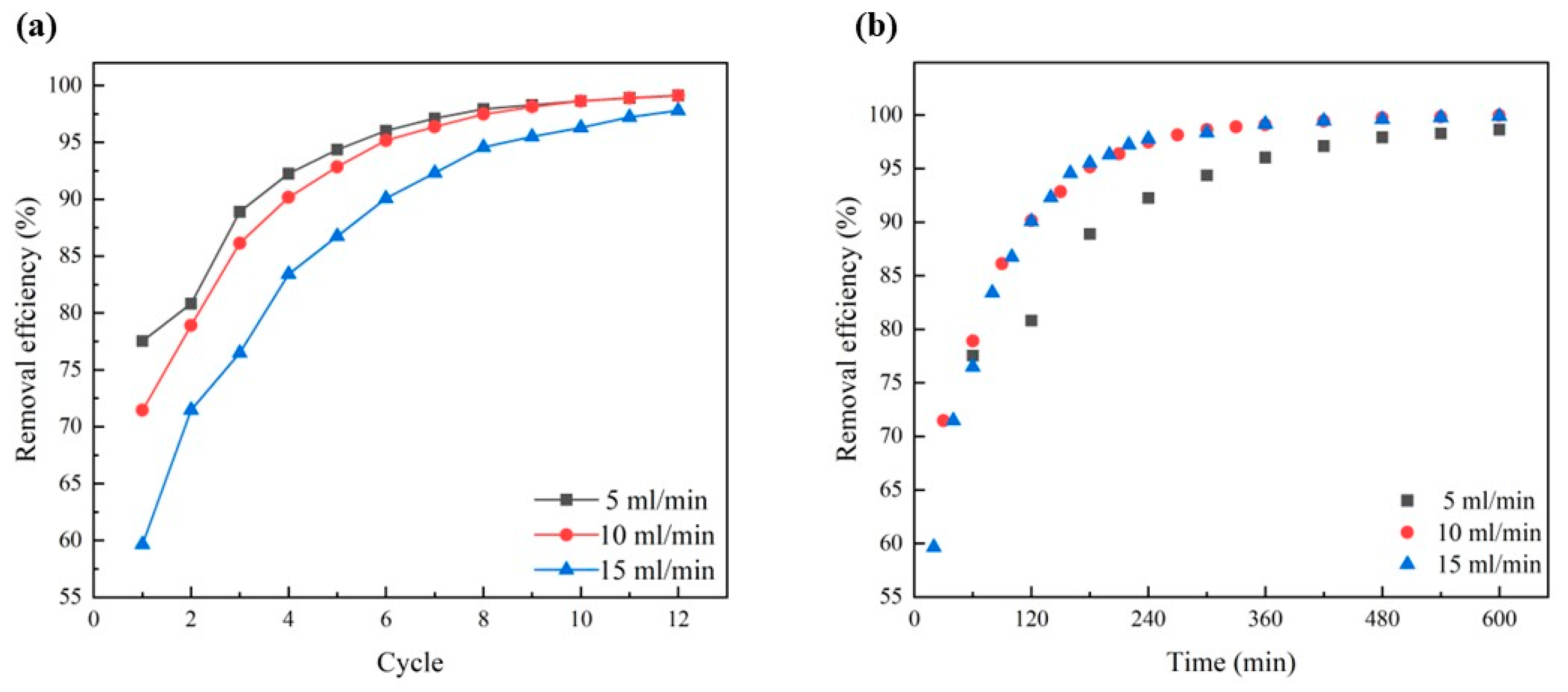 Polymers 15 04144 g012