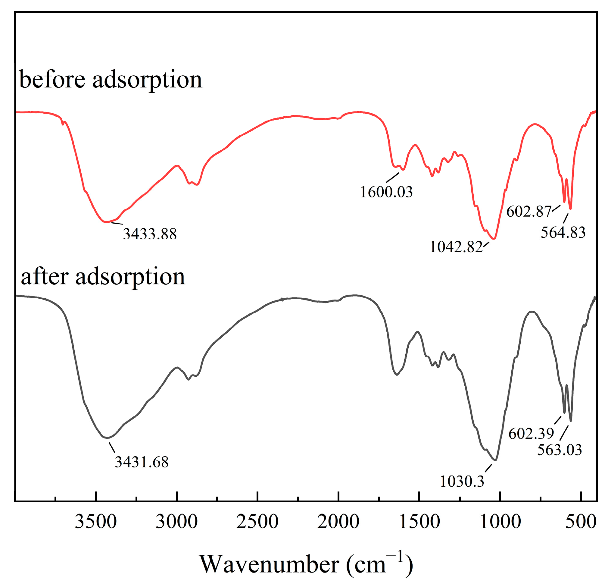 Polymers 15 04144 g014