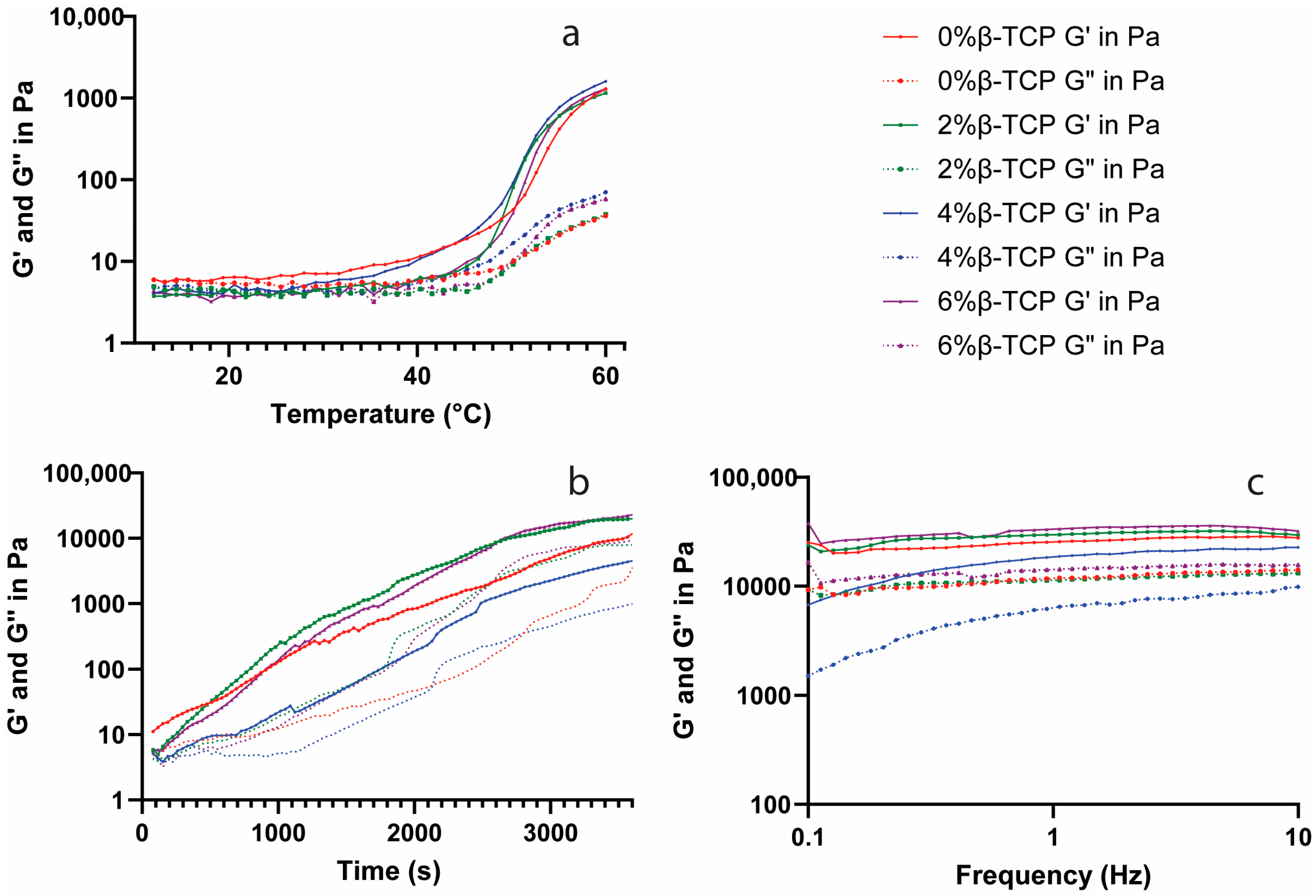 Polymers 15 04146 g004 Polymers 15 04146 g004