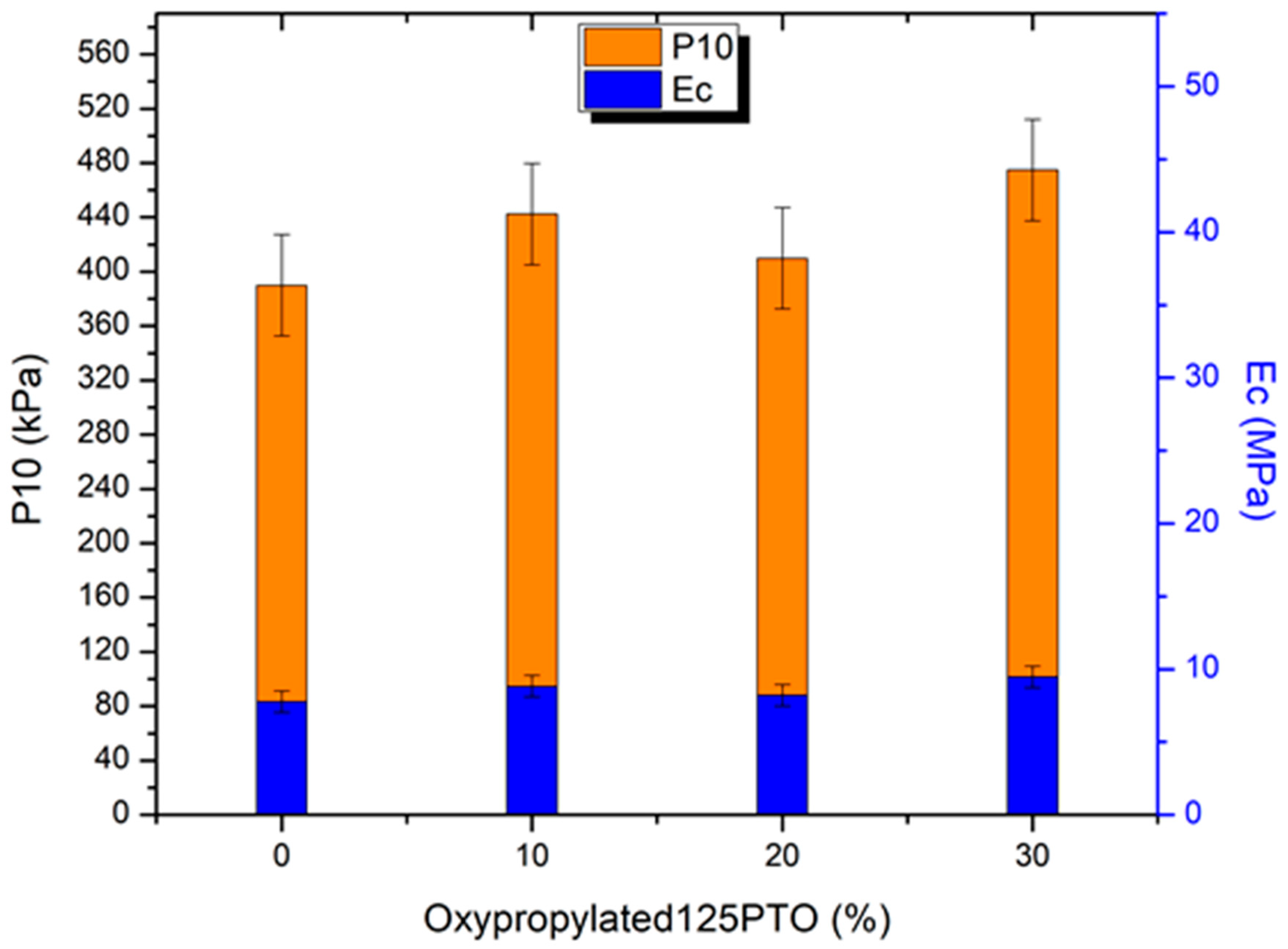 Polymers 15 04148 g002