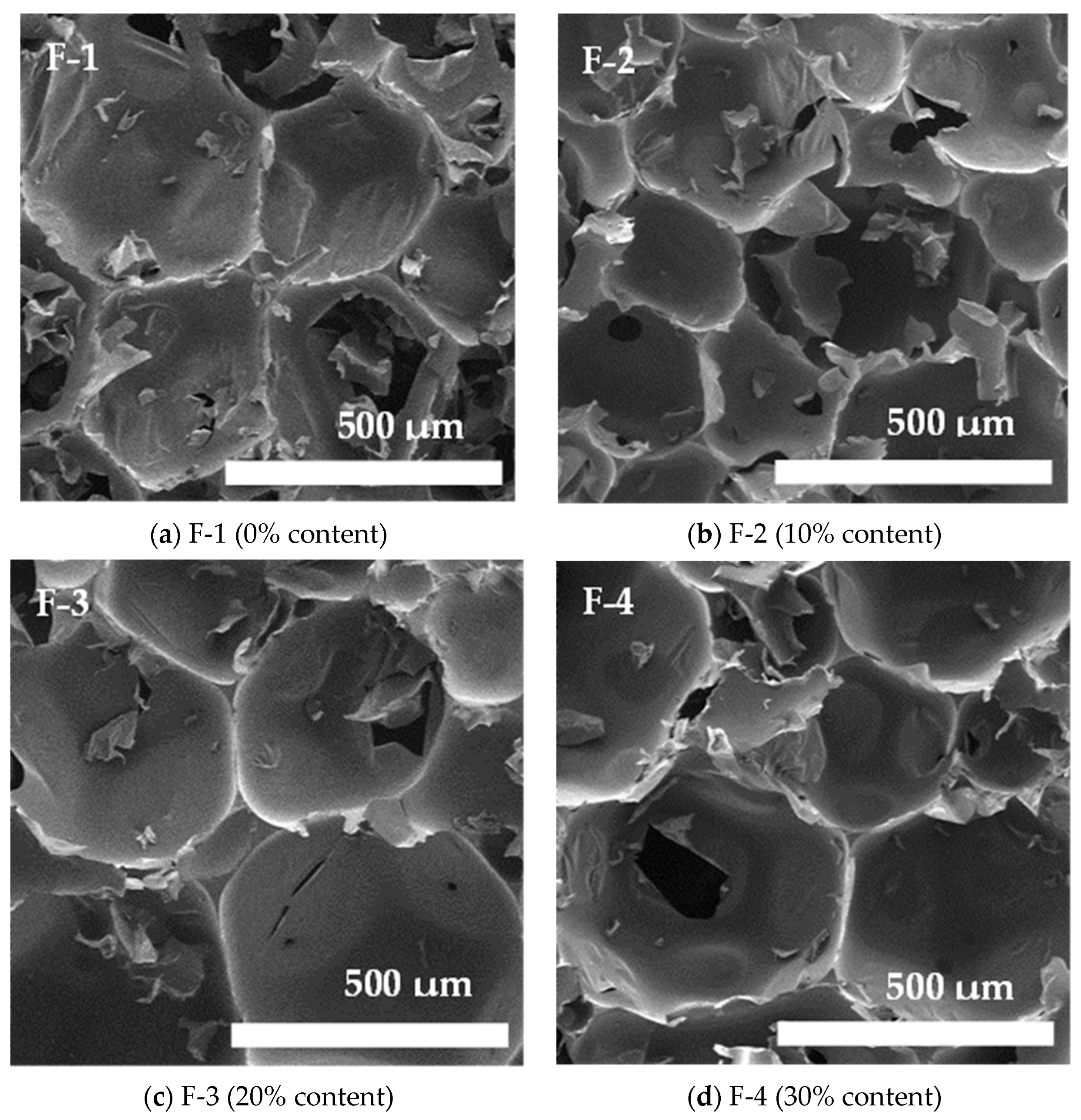 Polymers 15 04148 g005