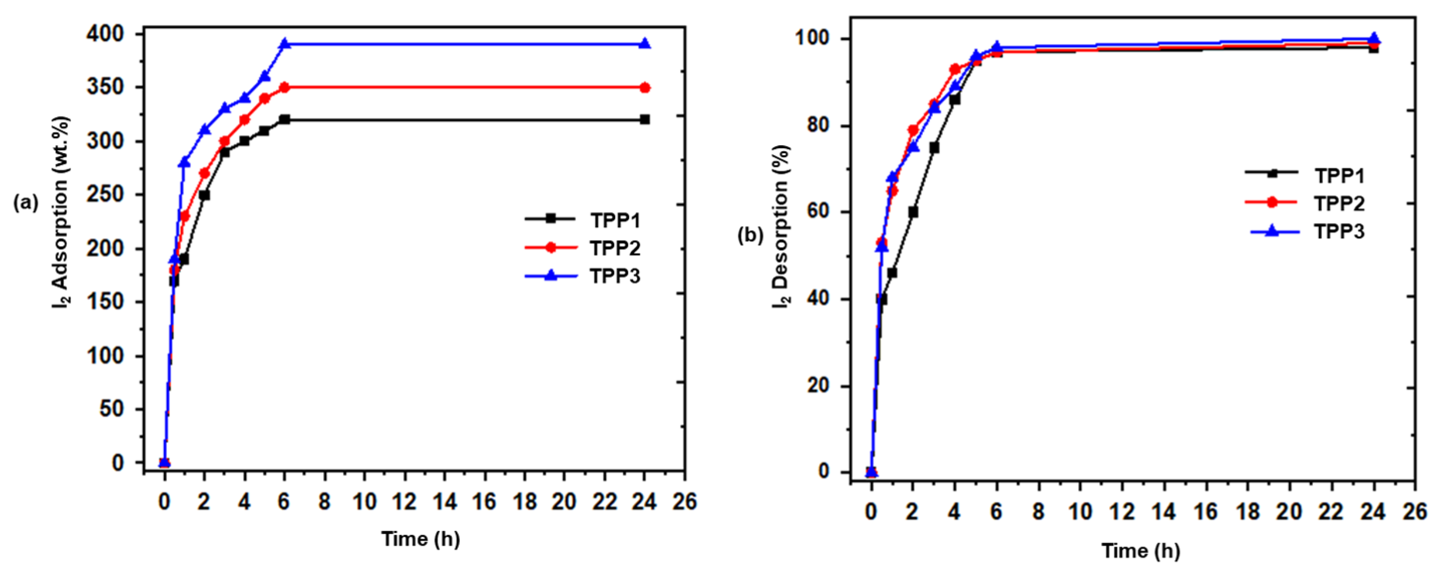Polymers 15 04153 g004