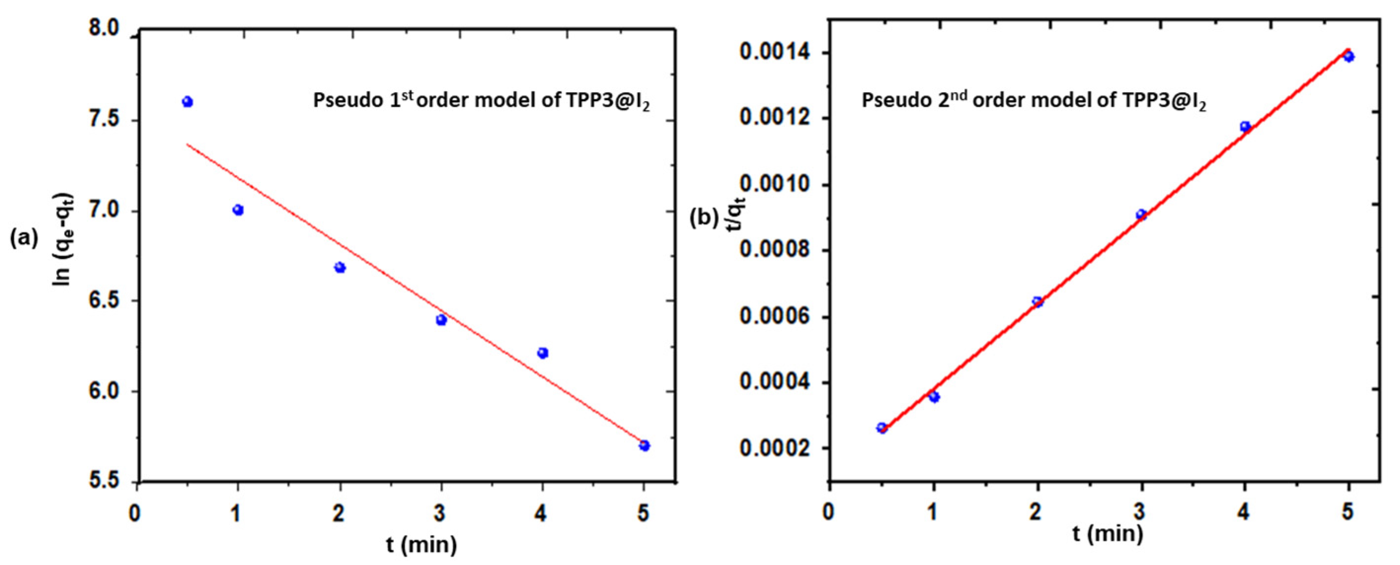Polymers 15 04153 g005