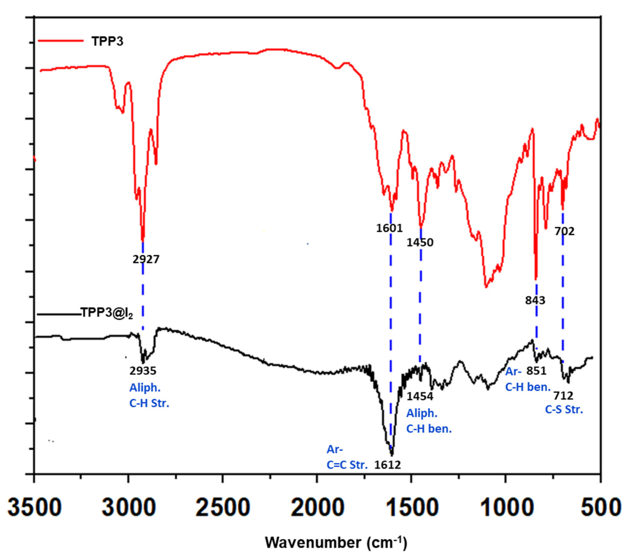 Polymers 15 04153 g006