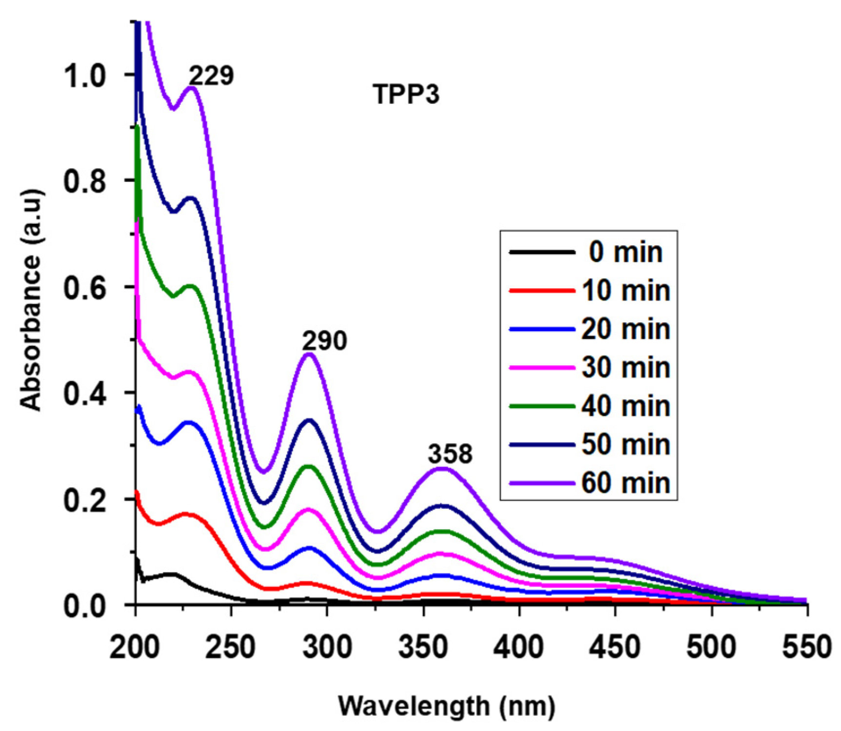 Polymers 15 04153 g007