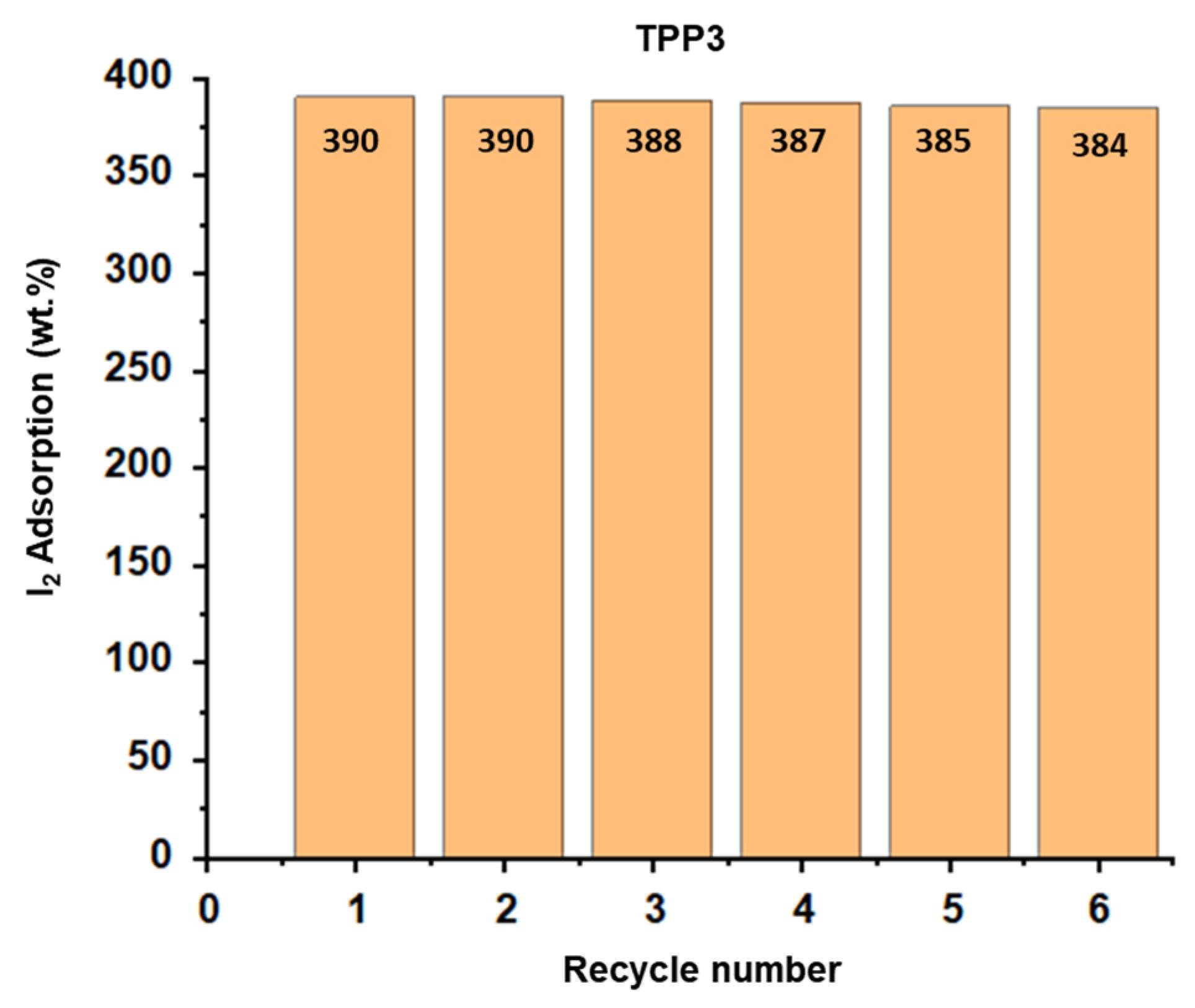 Polymers 15 04153 g008