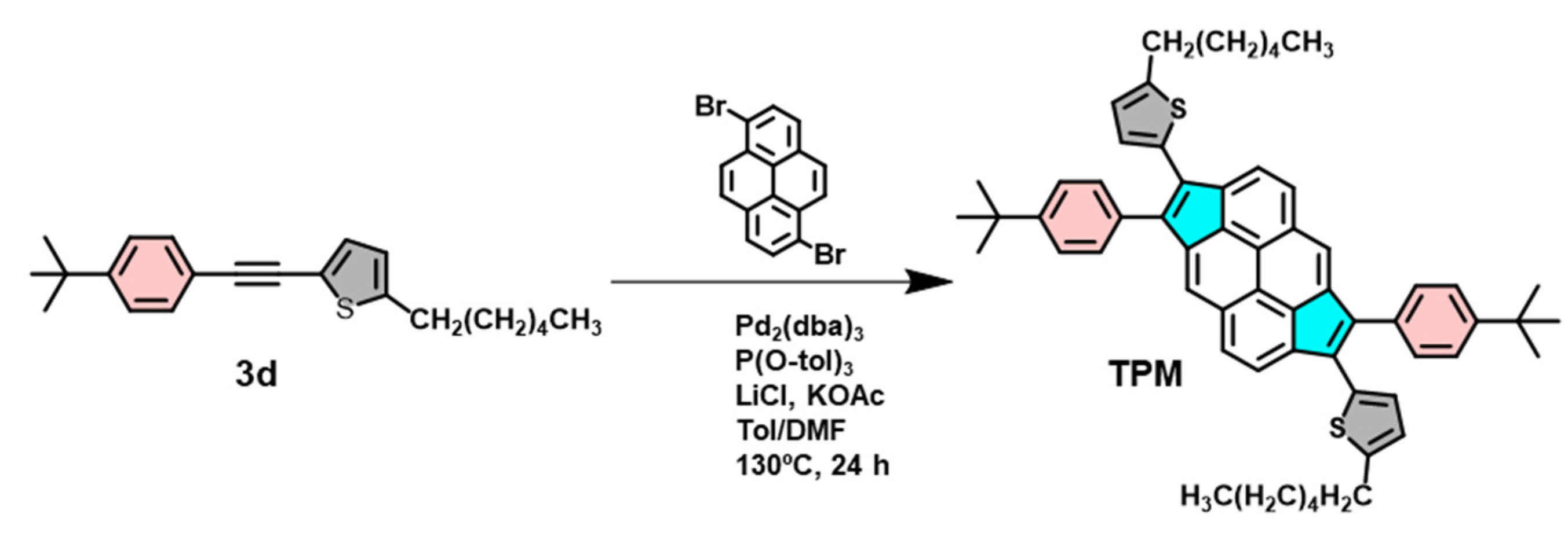 Polymers 15 04153 sch002