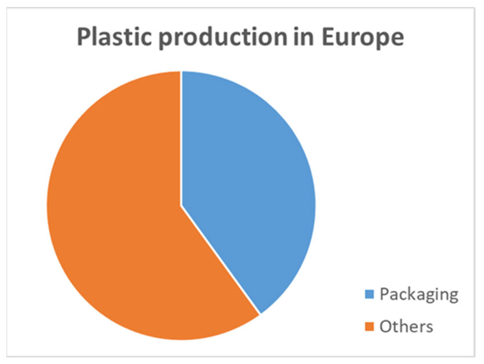 Polymers 15 04154 g001