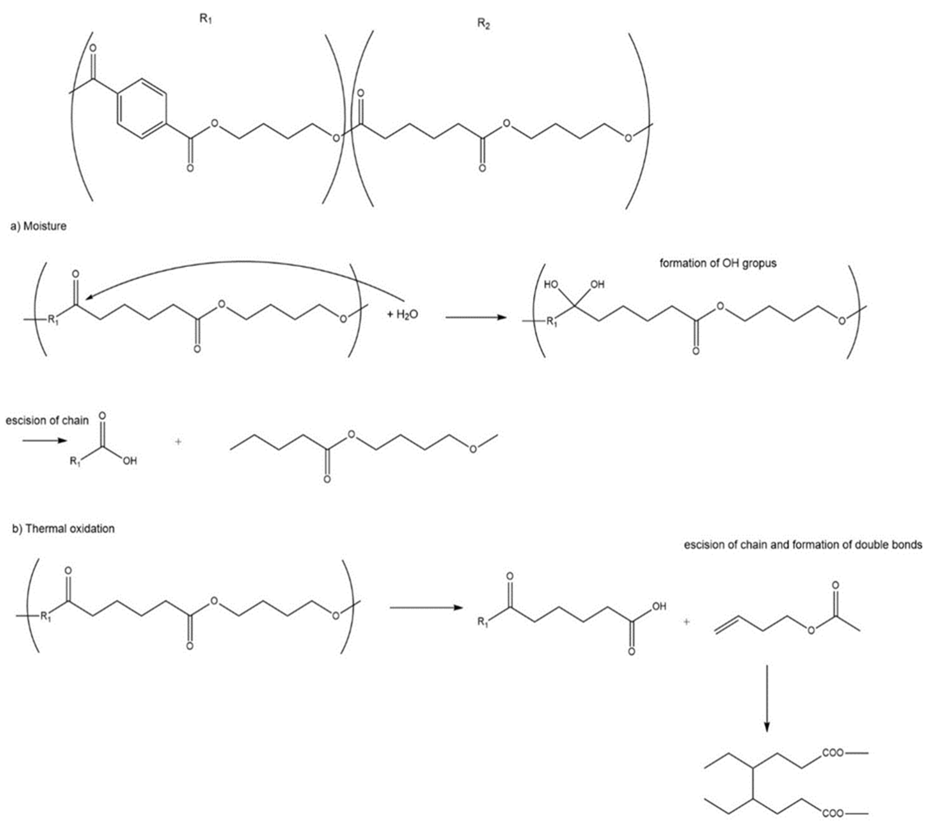 Polymers 15 04154 g008