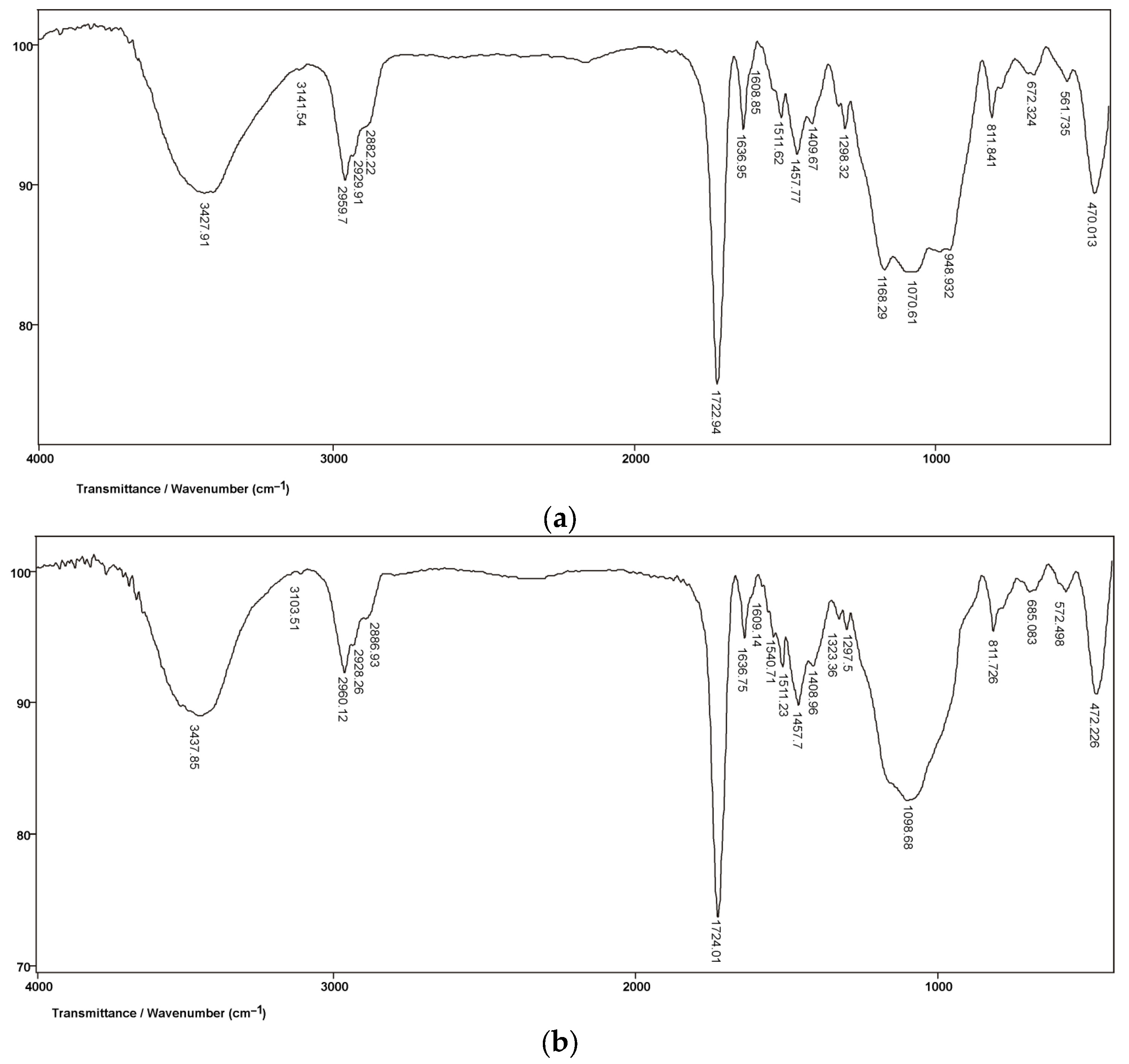 Polymers 15 04156 g003 Polymers 15 04156 g003