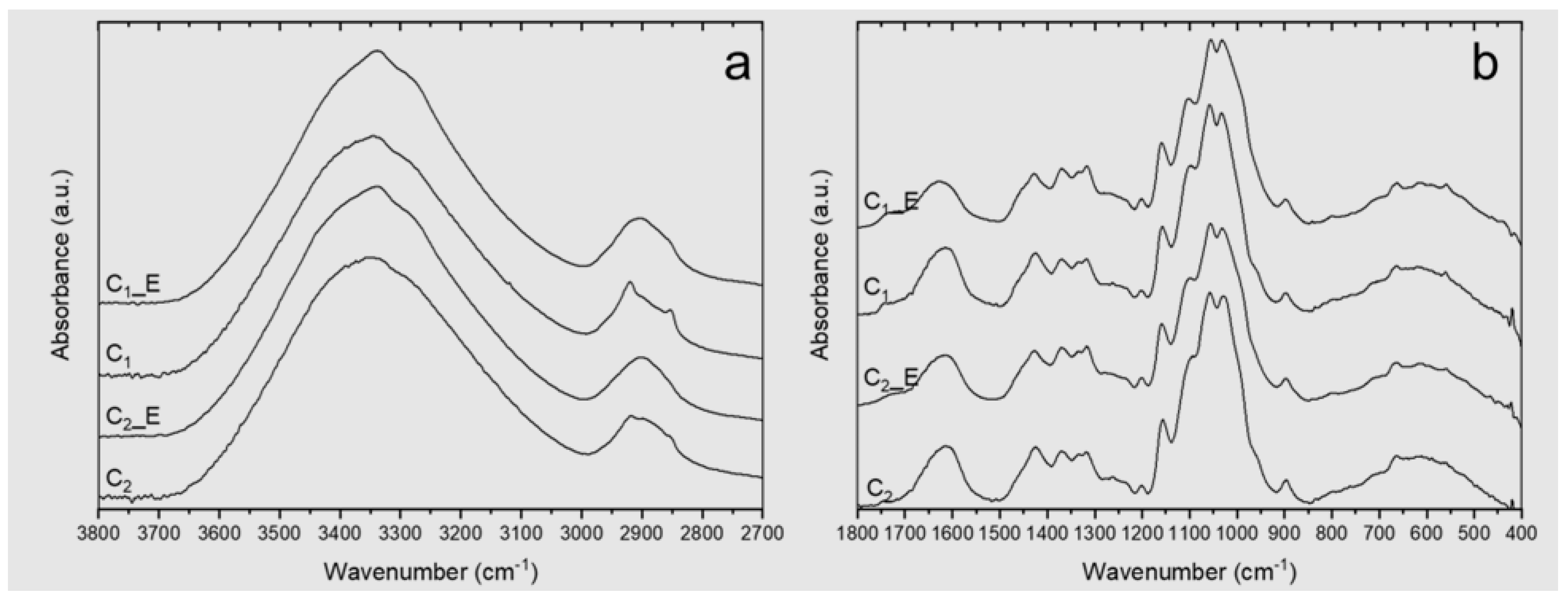 Polymers 15 04157 g002