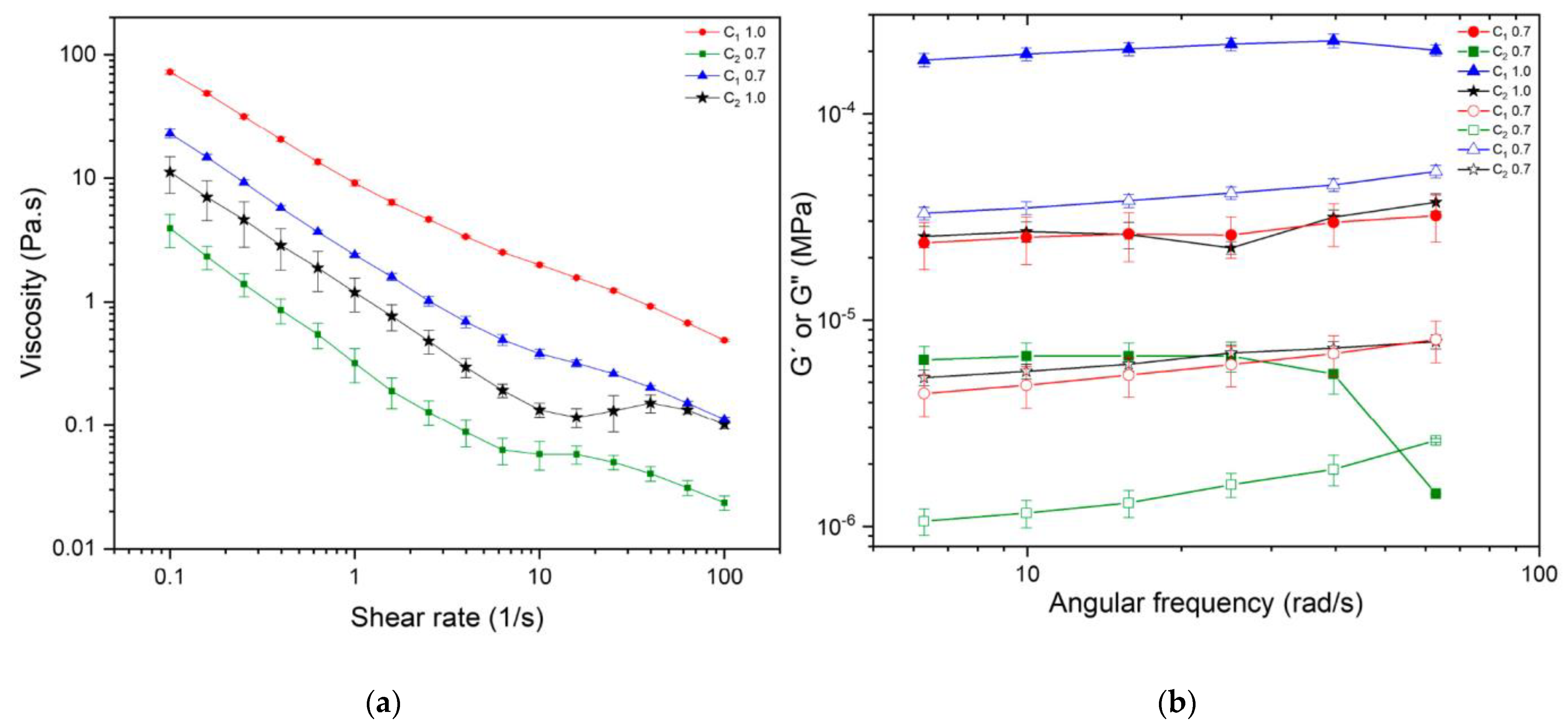 Polymers 15 04157 g004