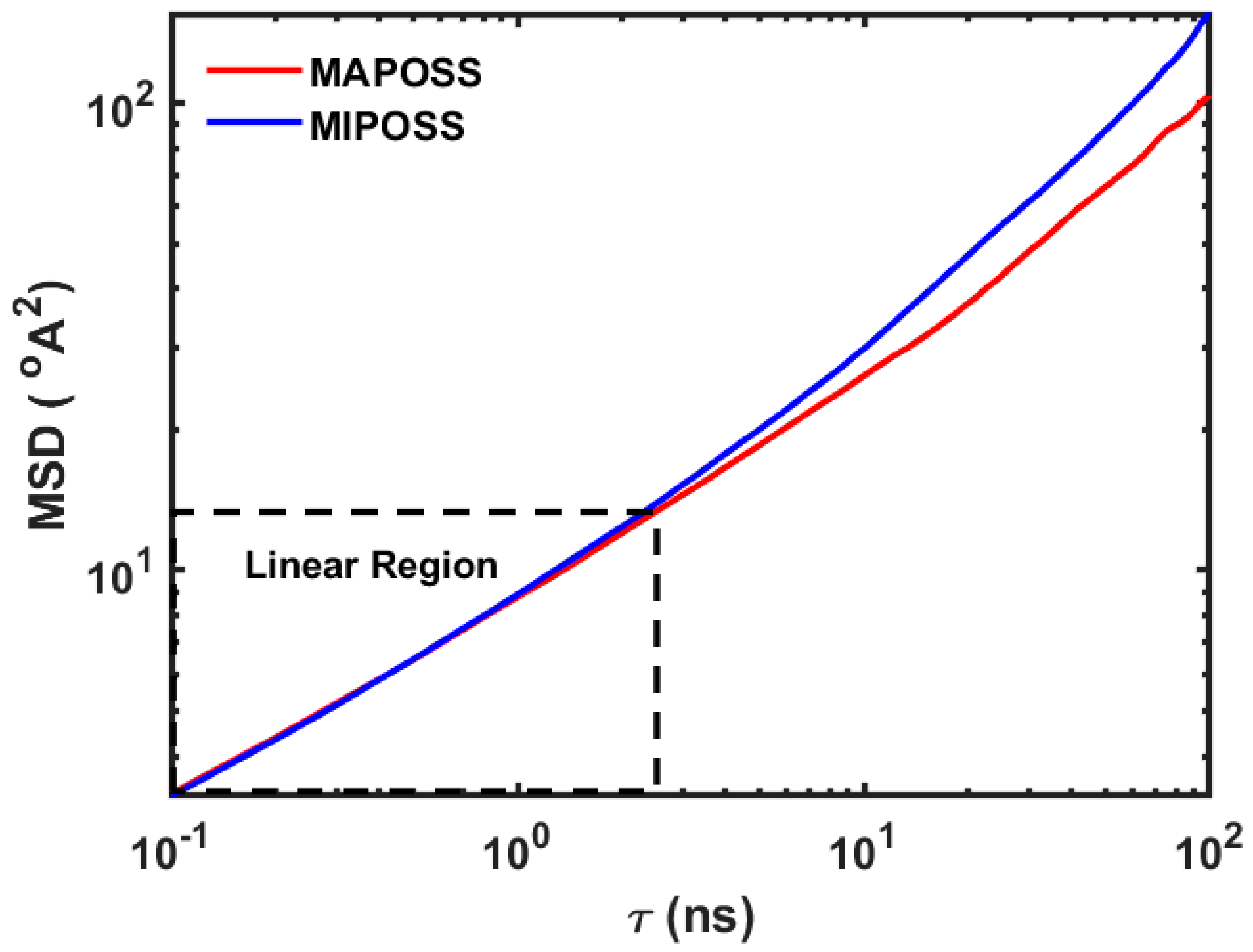 Polymers 15 04161 g002