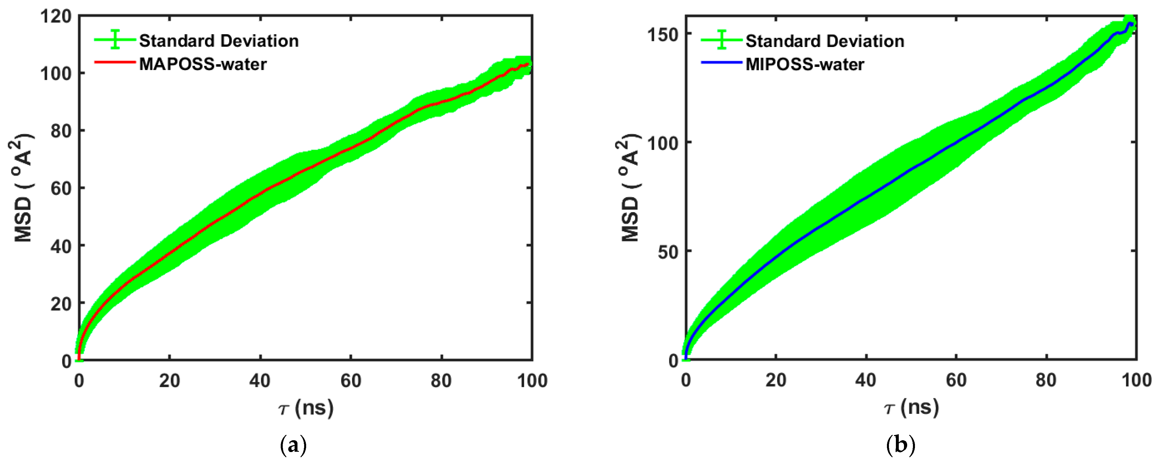 Polymers 15 04161 g003