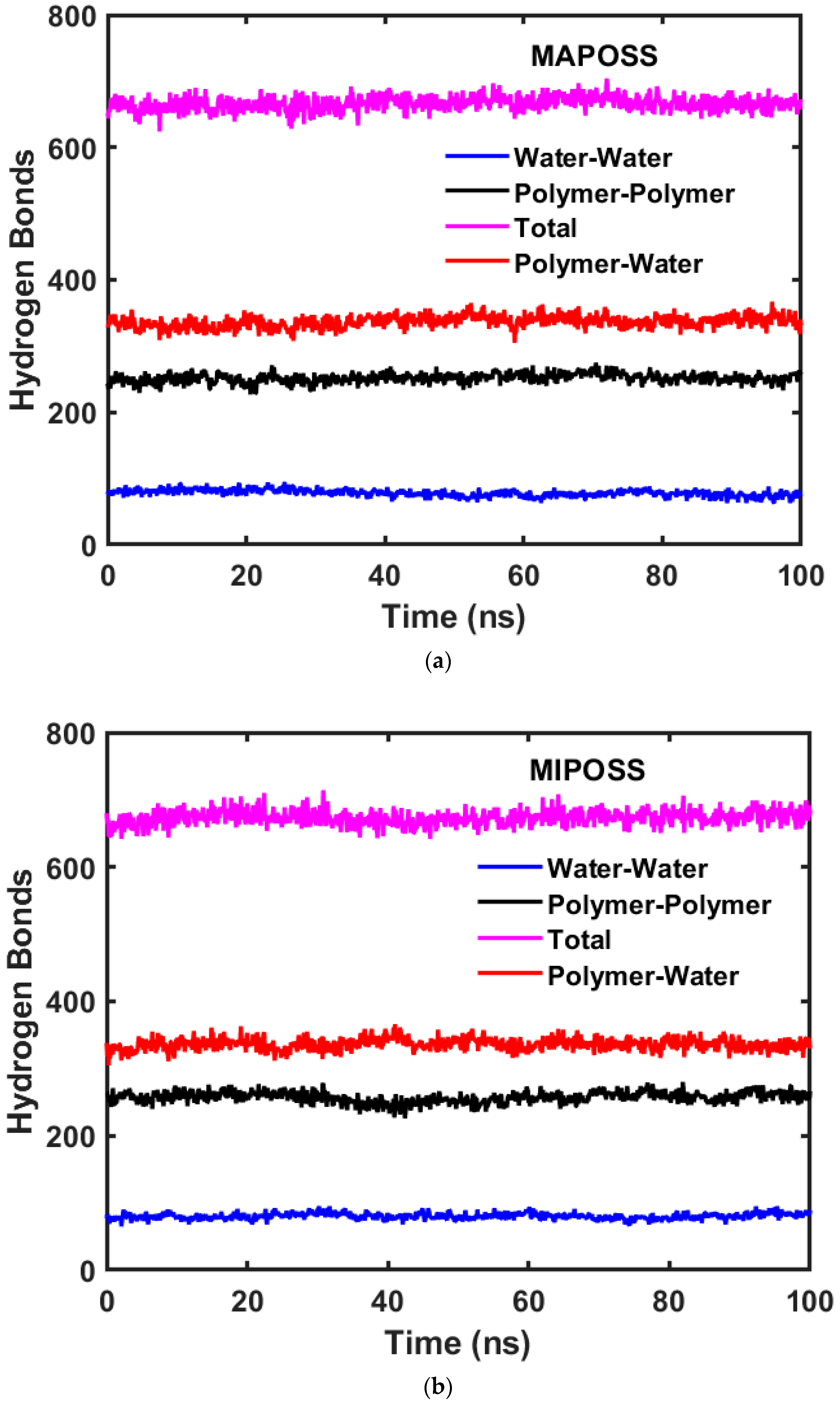 Polymers 15 04161 g006