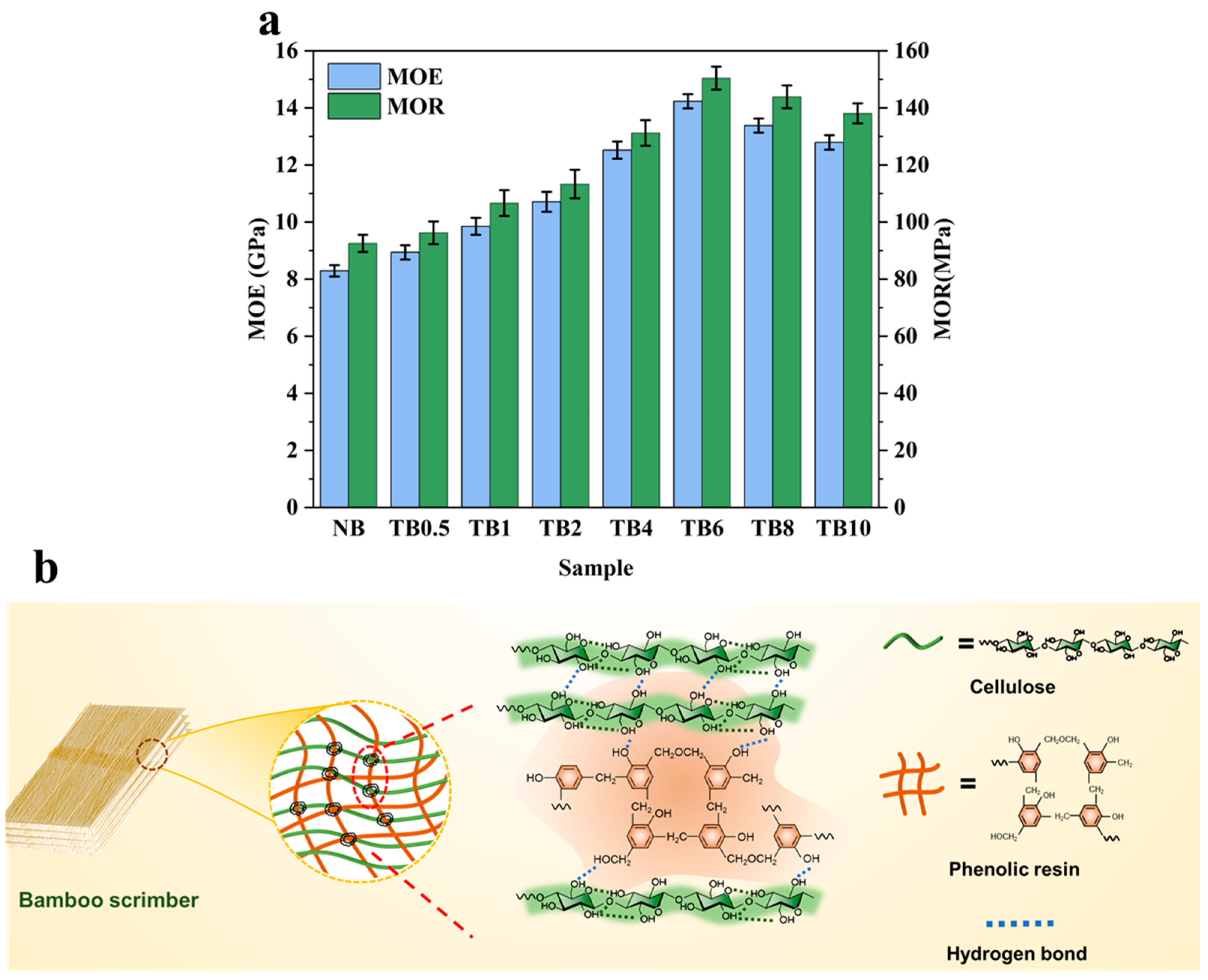 Polymers 15 04162 g006 Polymers 15 04162 g006