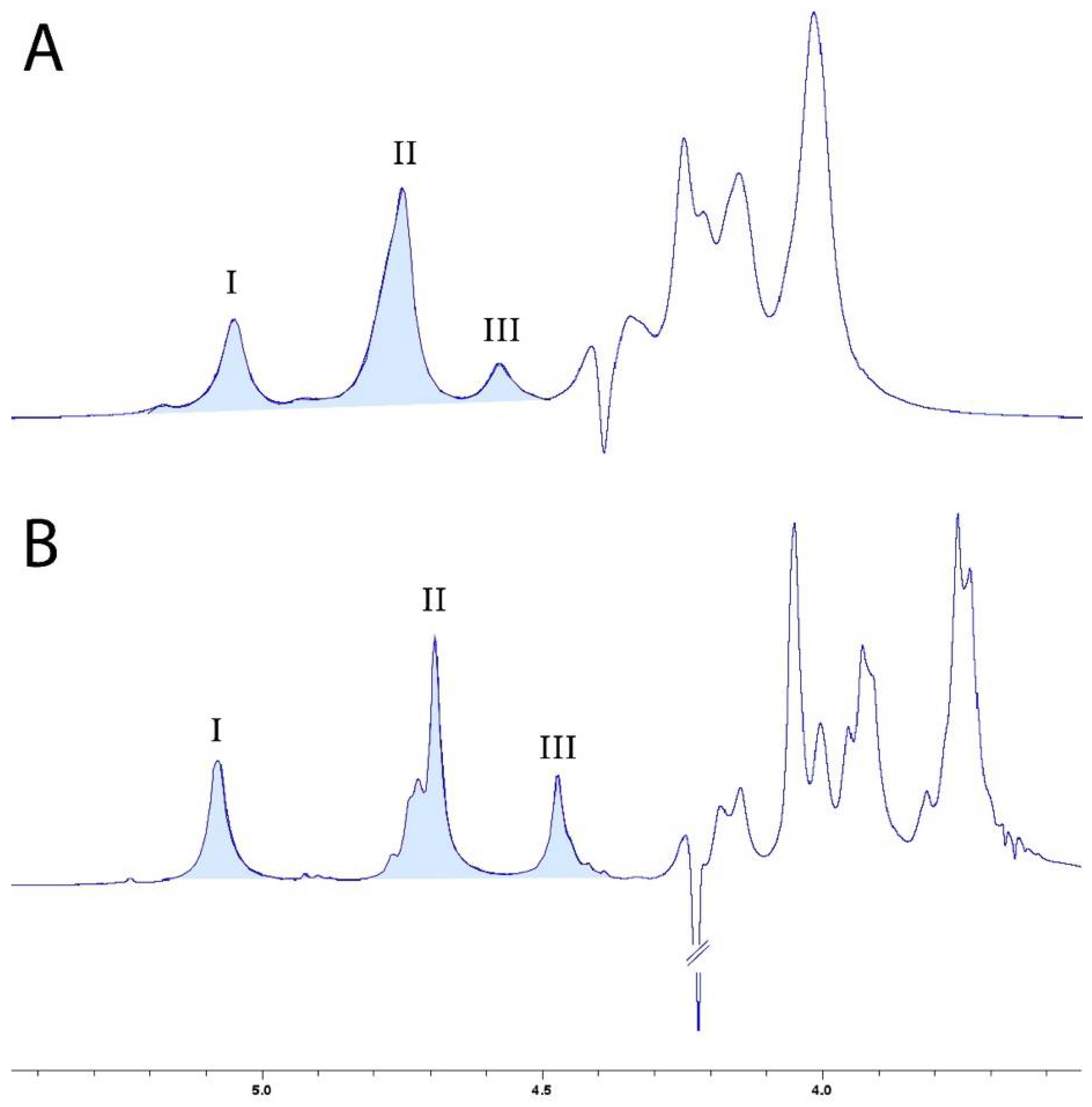 Polymers 15 04163 g003