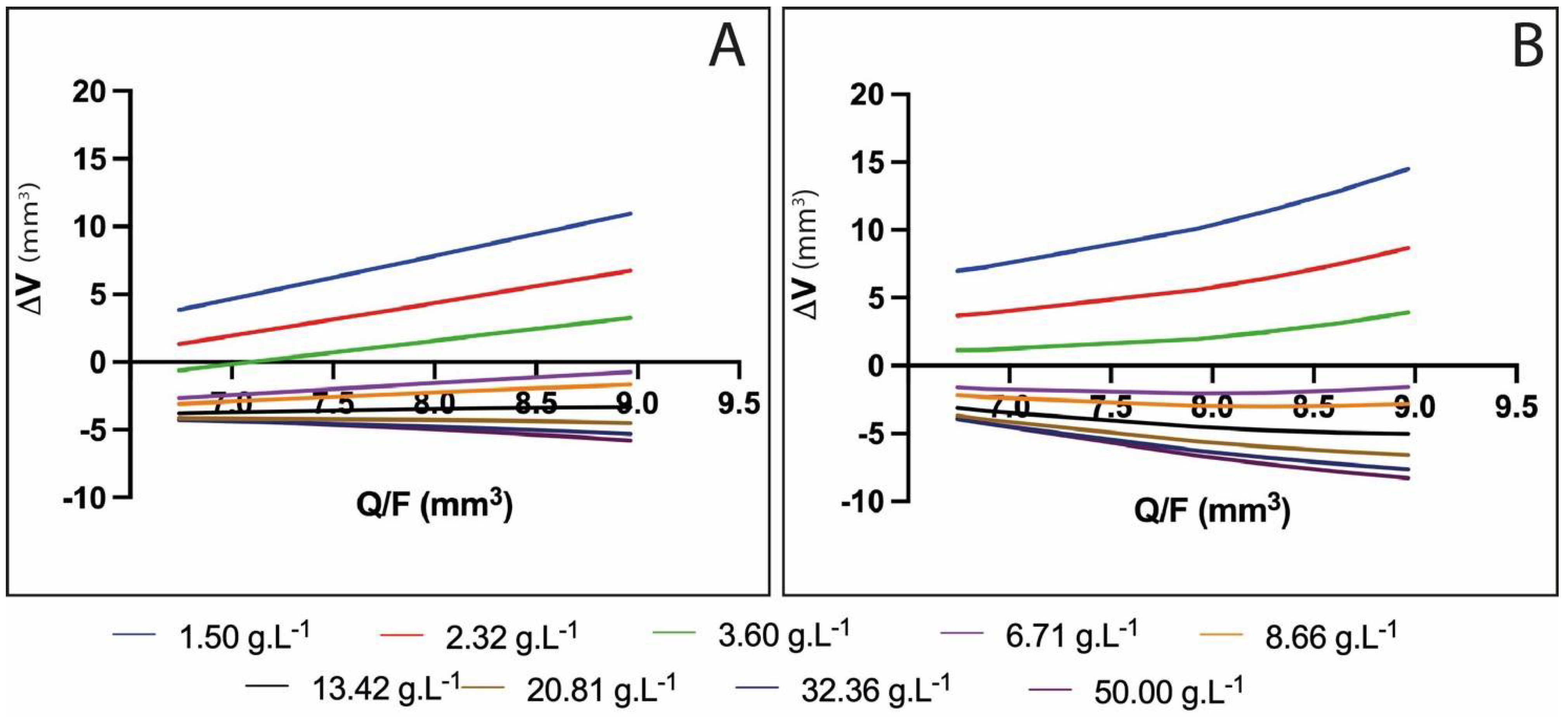 Polymers 15 04163 g007
