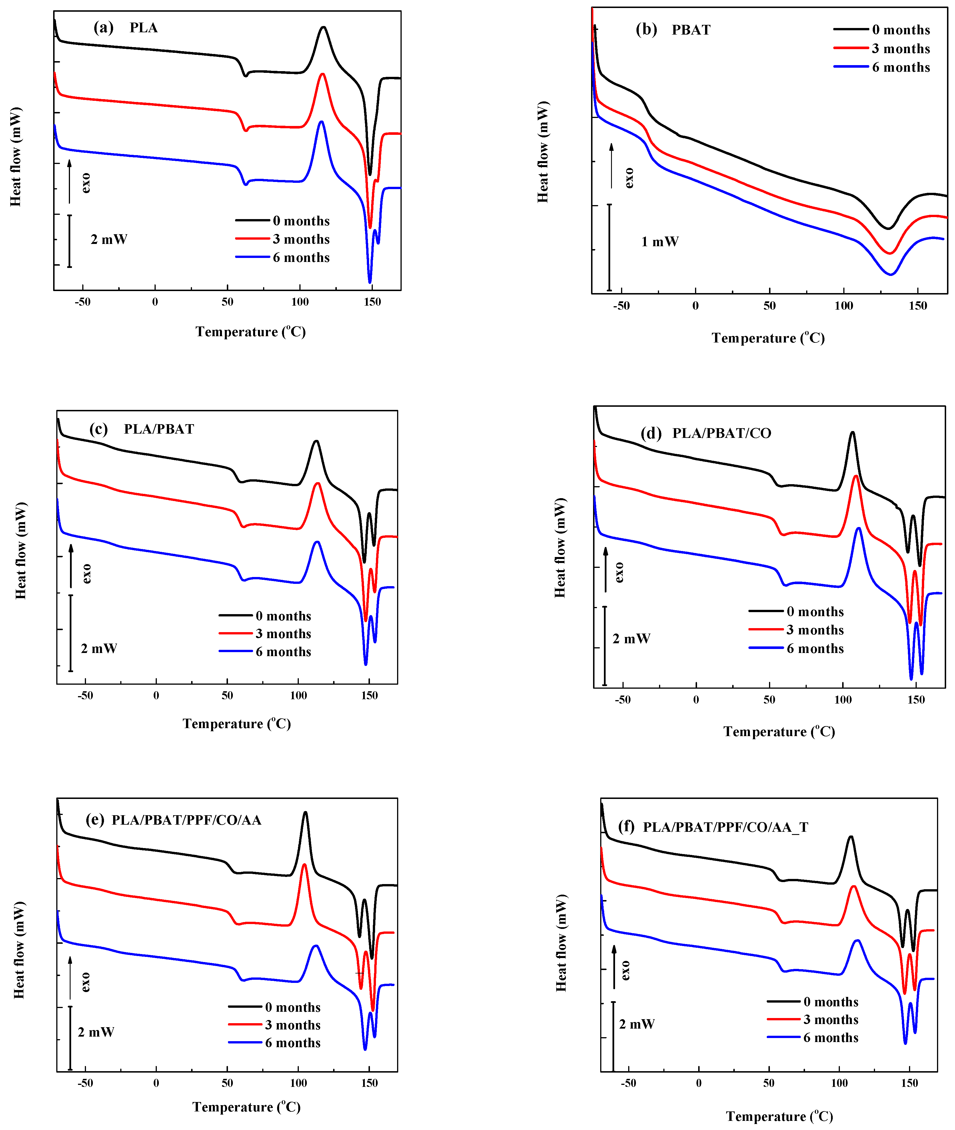 Polymers 15 04164 g006