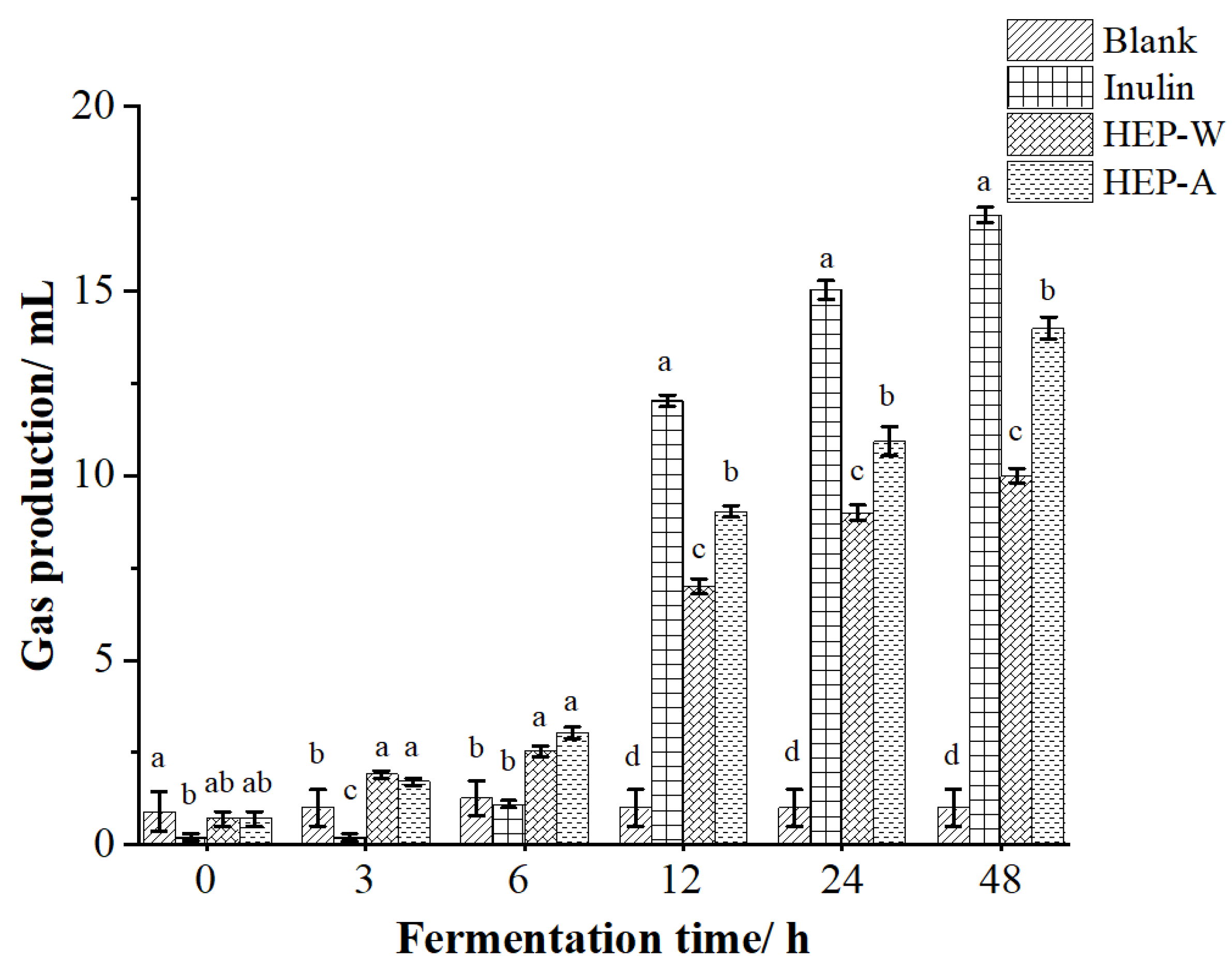 Polymers 15 04165 g004