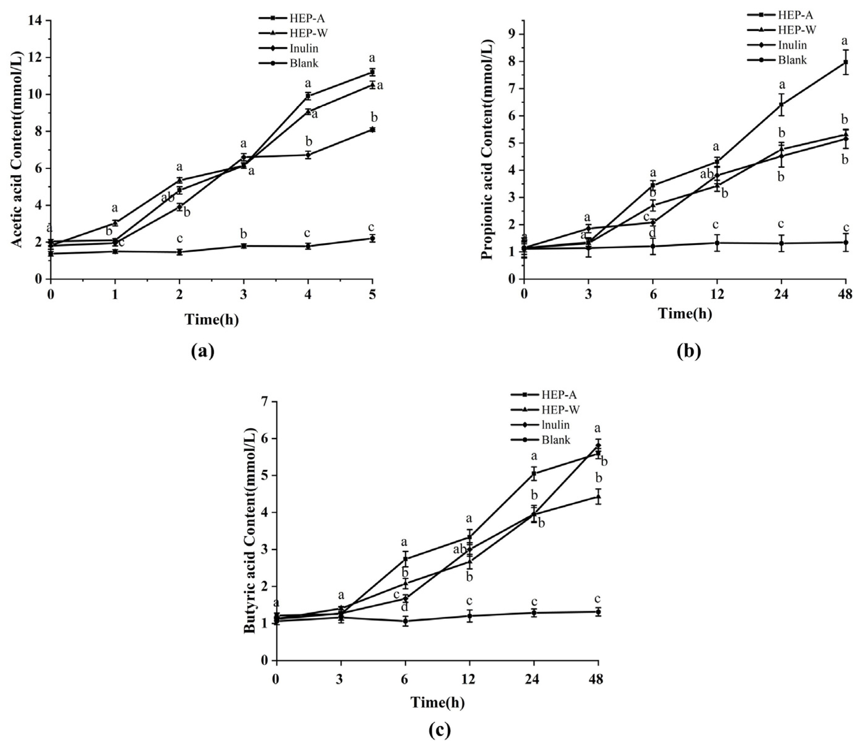 Polymers 15 04165 g006