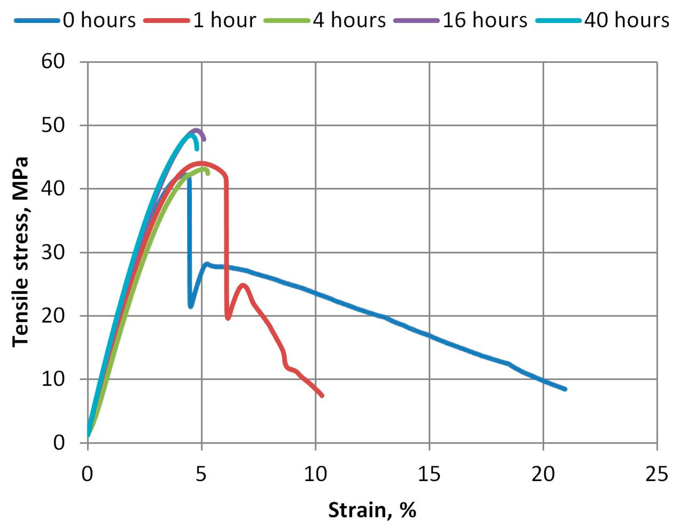 Polymers 15 04166 g006