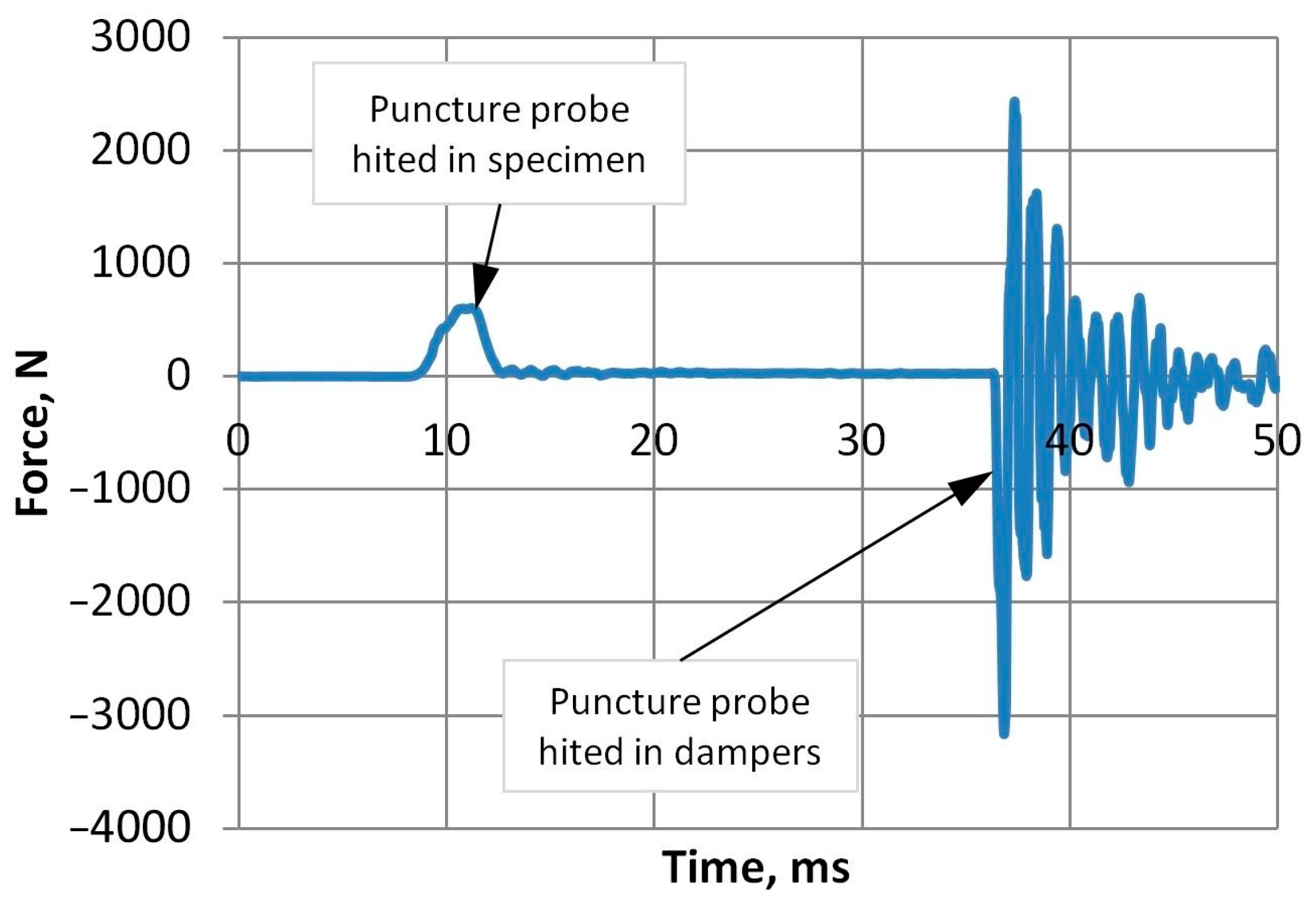 Polymers 15 04166 g015
