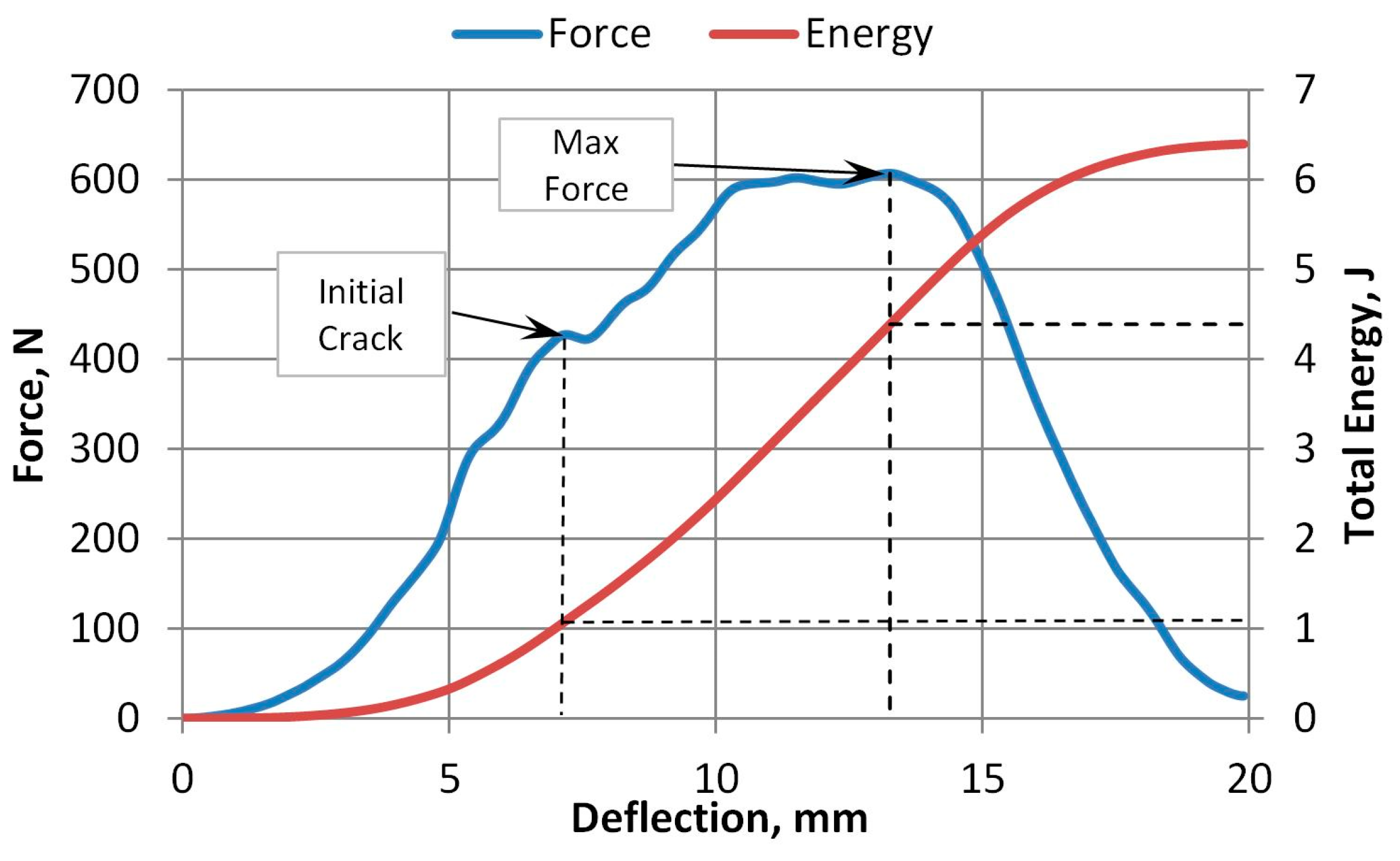 Polymers 15 04166 g016