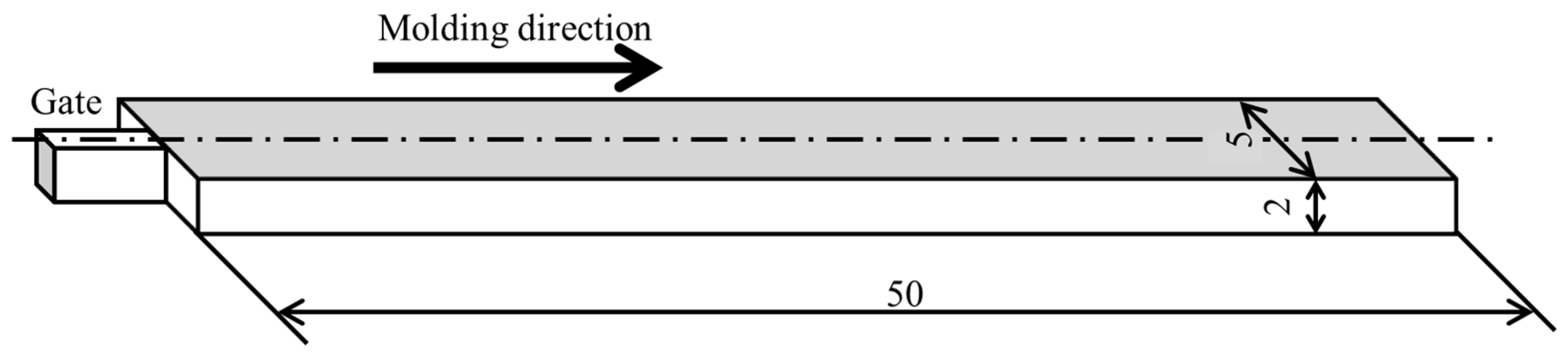 Polymers 15 04167 g001 Polymers 15 04167 g001
