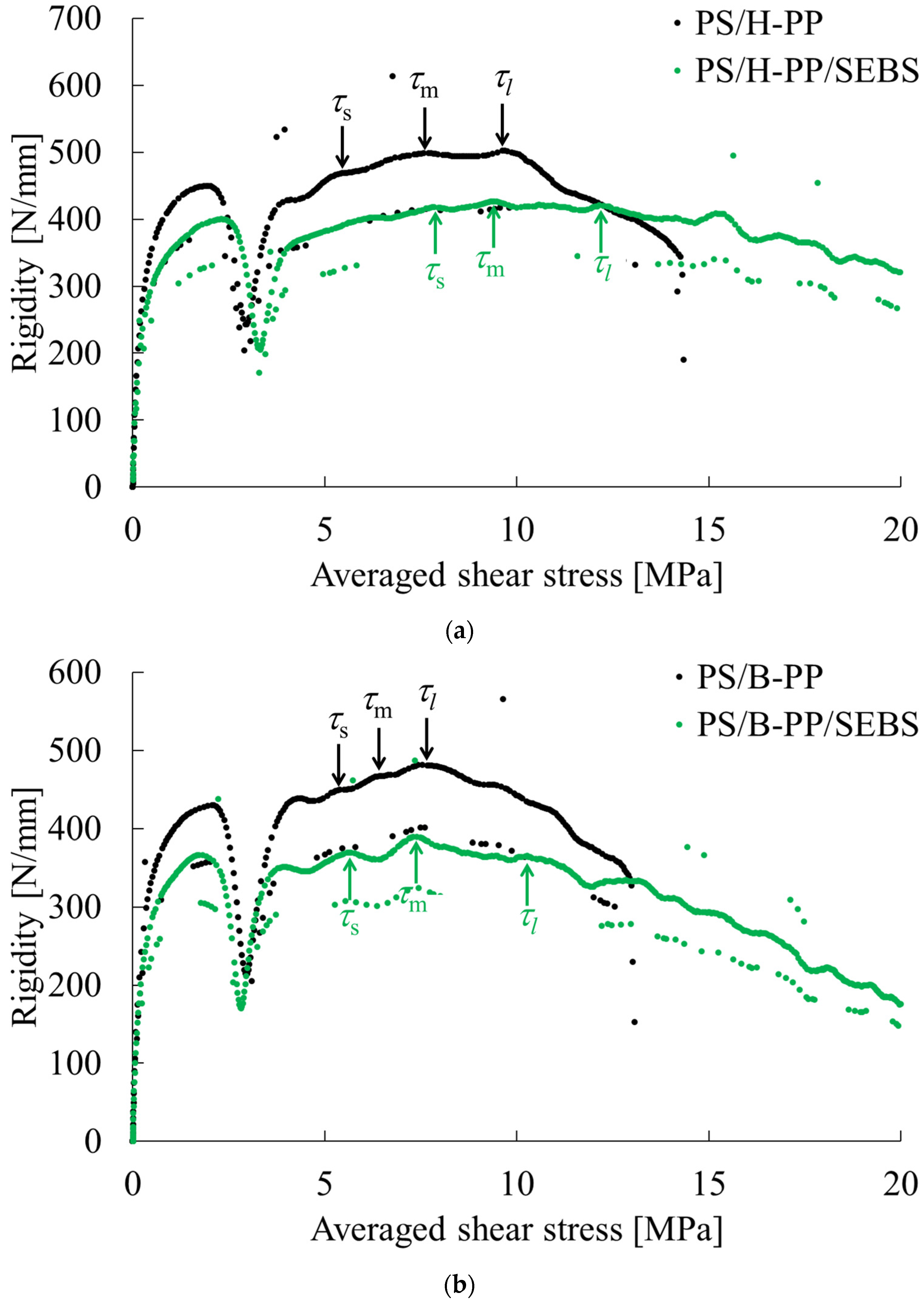 Polymers 15 04167 g008 Polymers 15 04167 g008