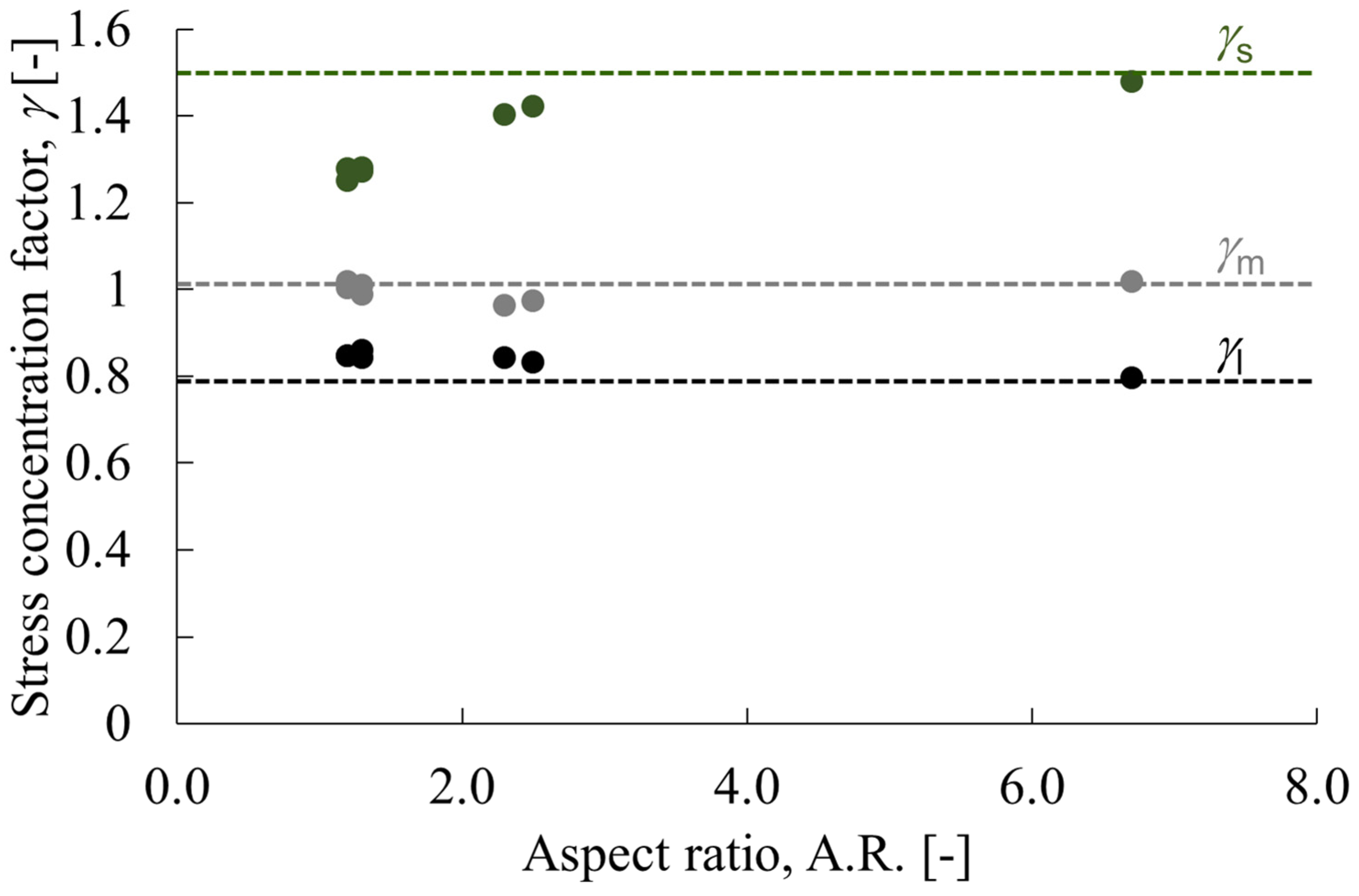 Polymers 15 04167 g009 Polymers 15 04167 g009