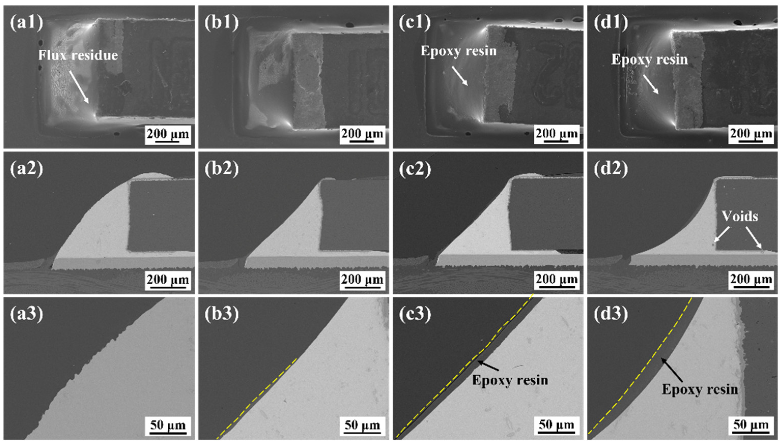 Polymers Free FullText Influence of Isothermal Aging on Microstructure and Shear Property