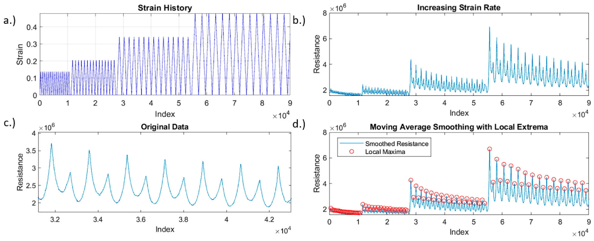 Polymers 15 04170 g003