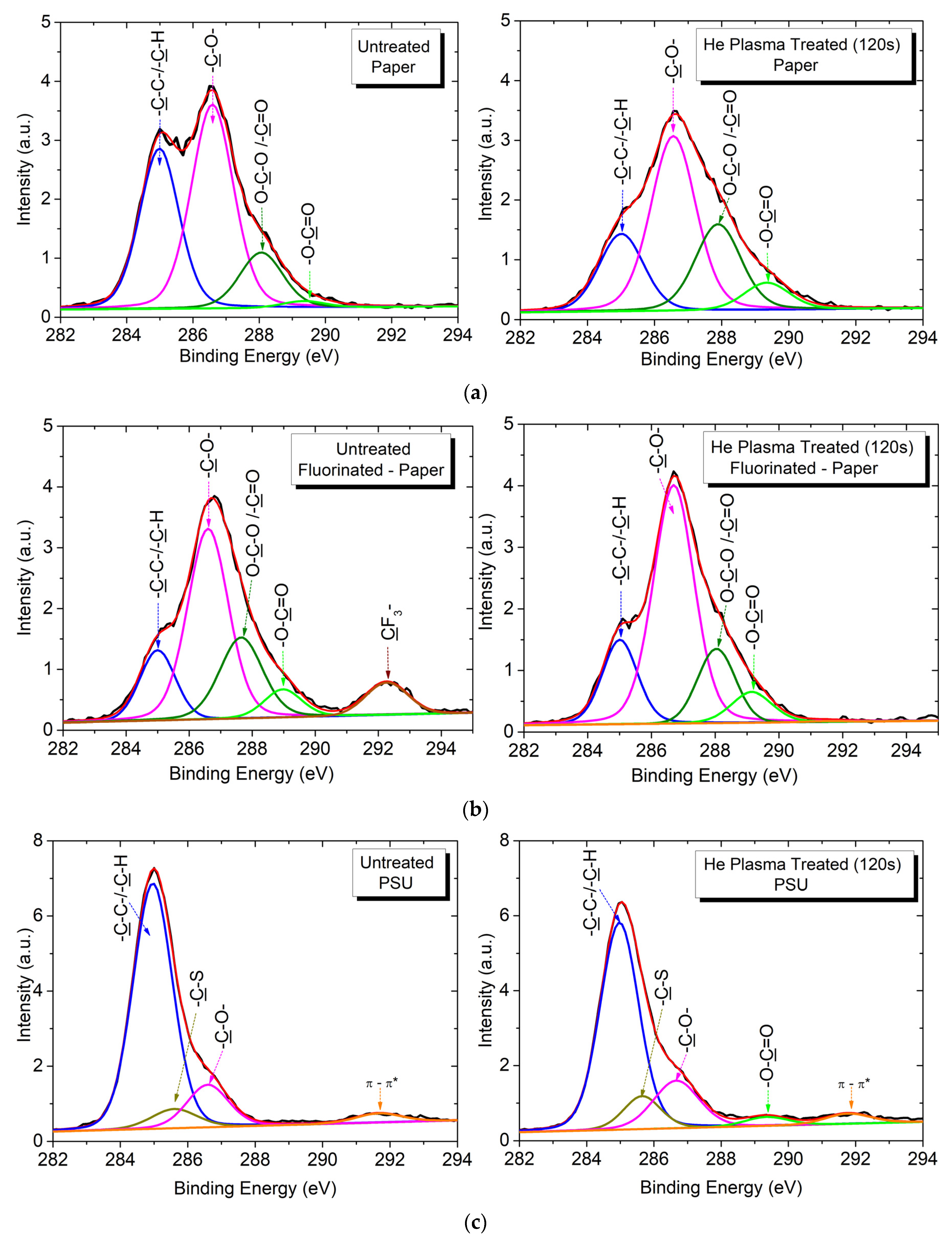Polymers 15 04172 g005