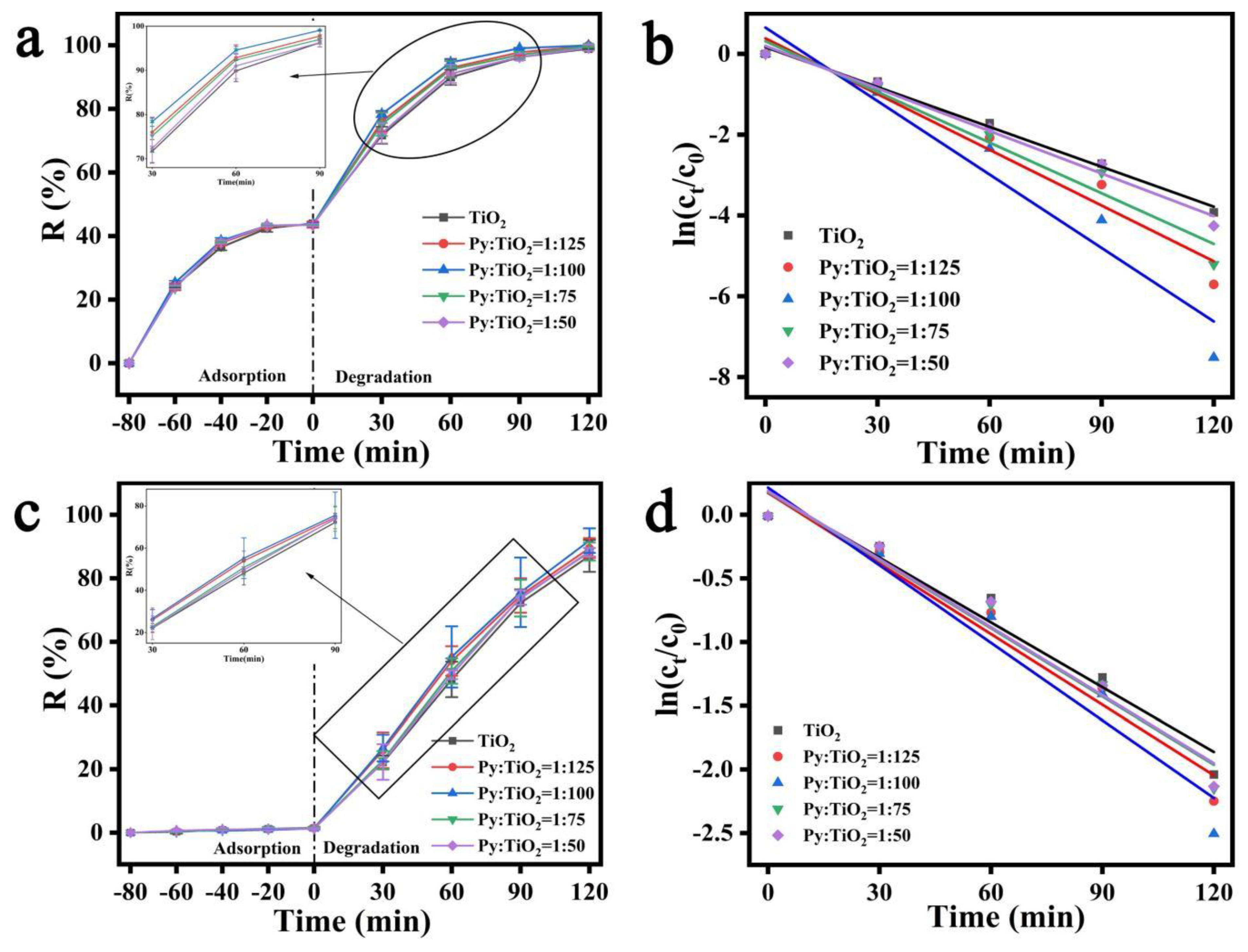 Polymers 15 04174 g008