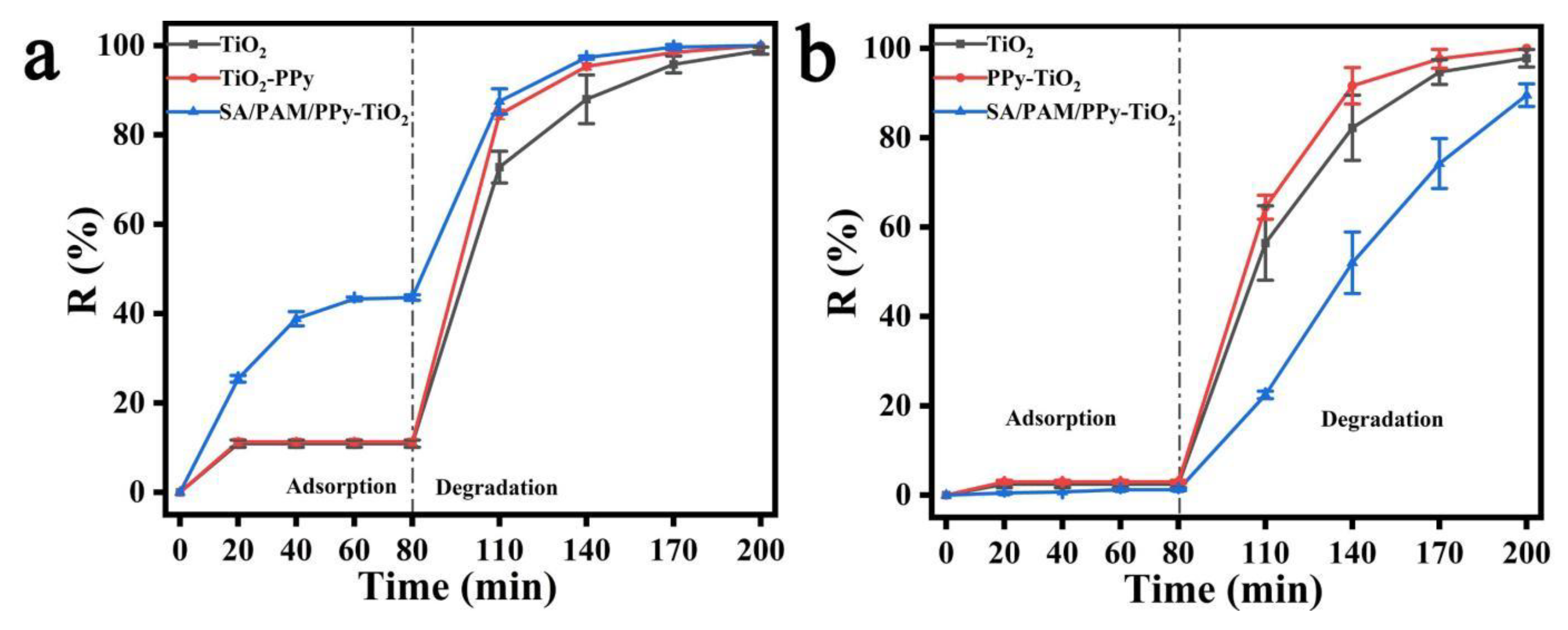 Polymers 15 04174 g010