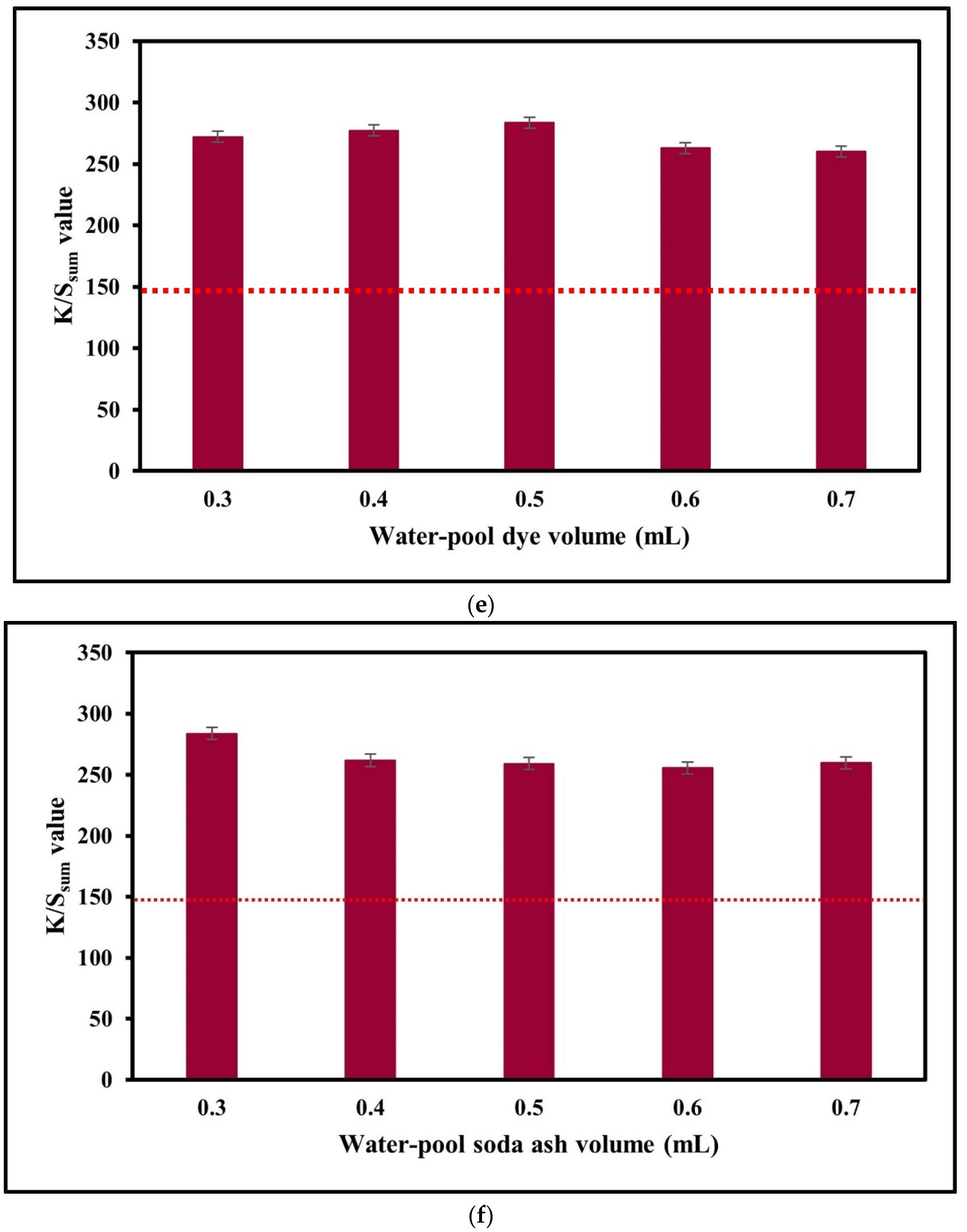 Polymers 15 04175 g005c