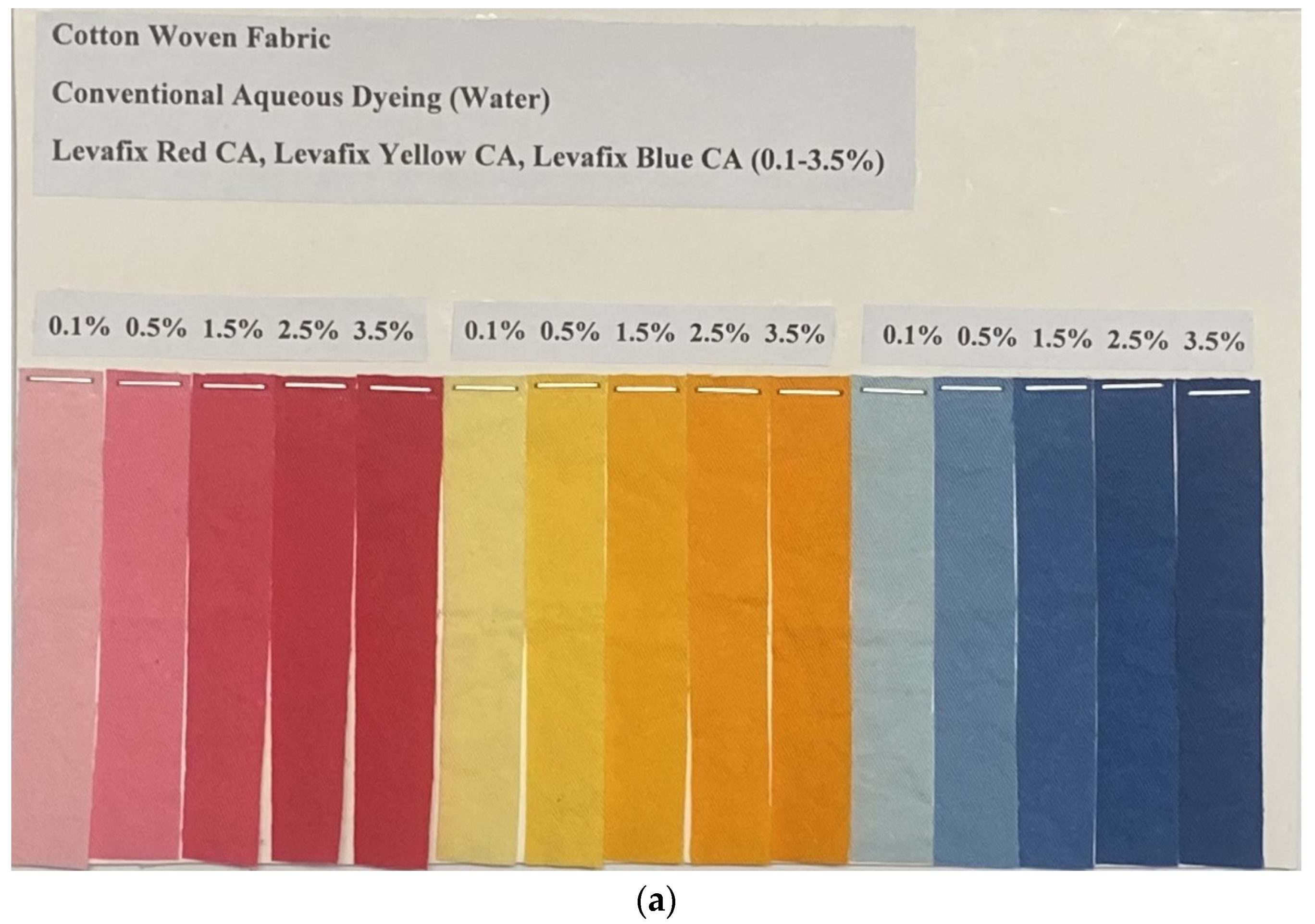 Polymers 15 04175 g007a