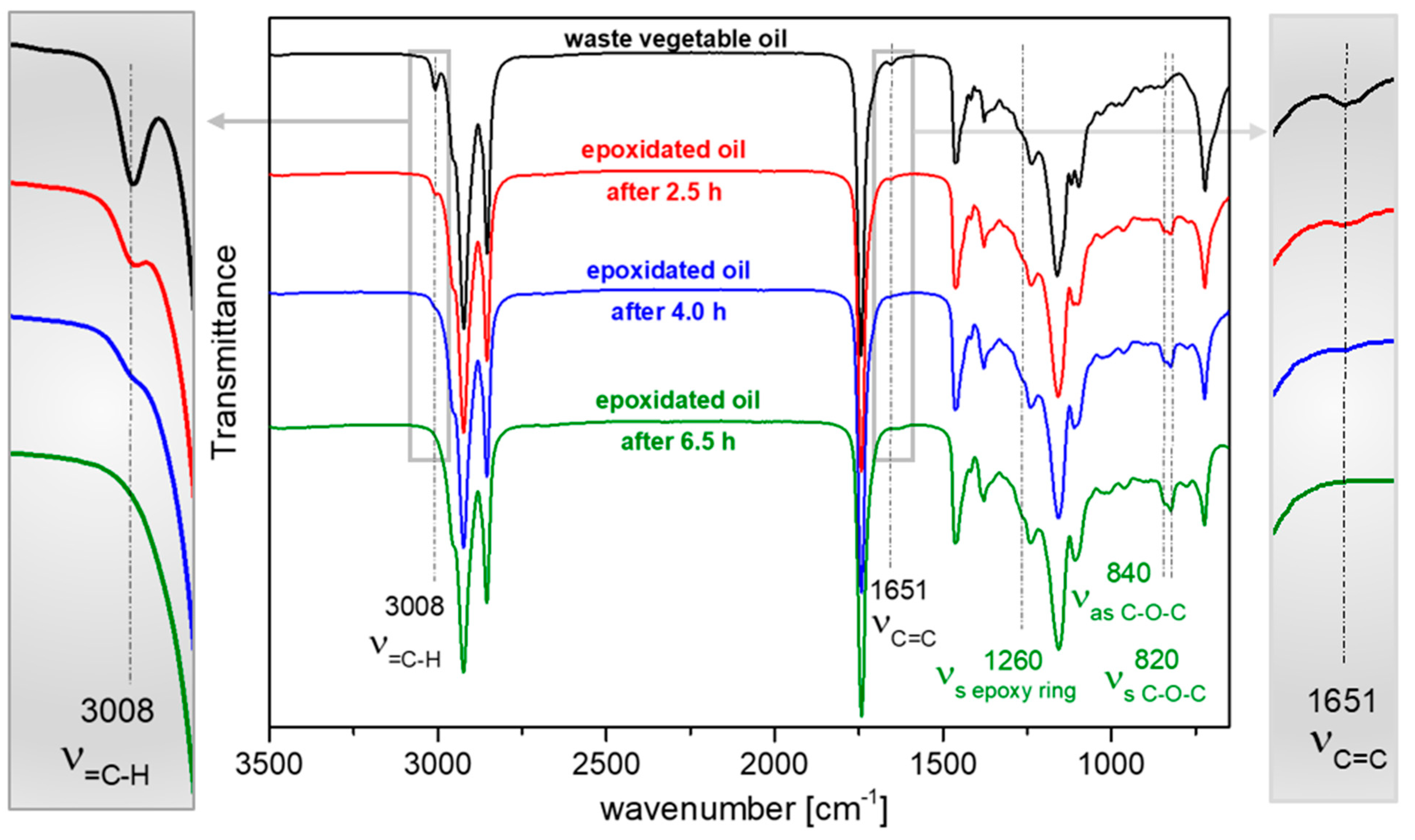 Polymers 15 04178 g002