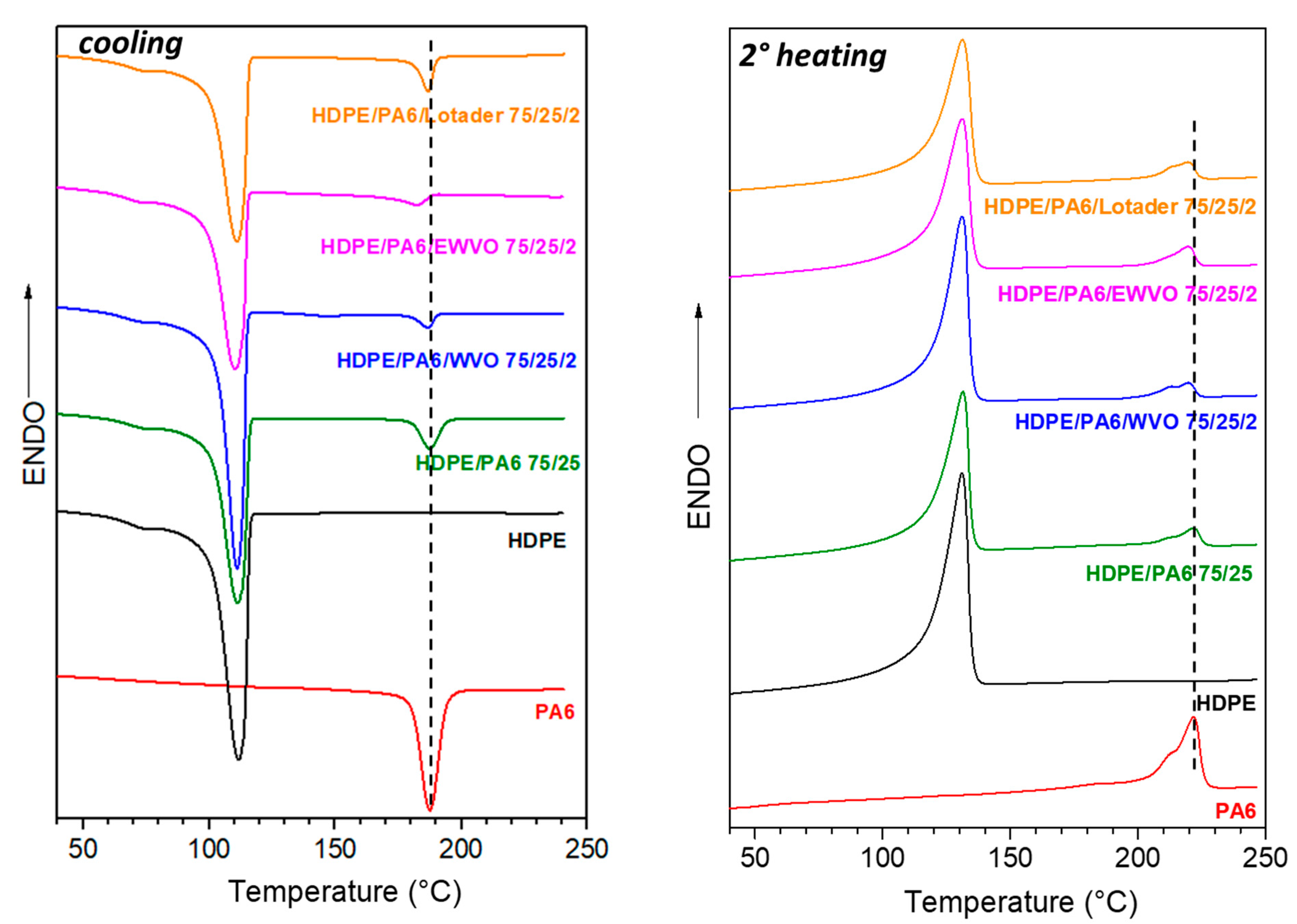 Polymers 15 04178 g009