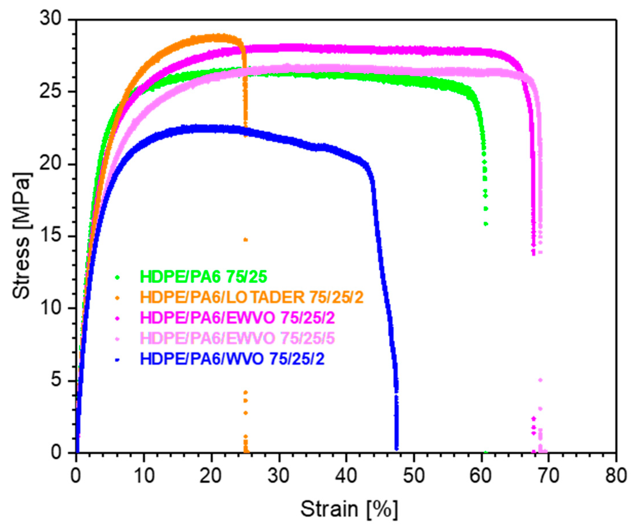 Polymers 15 04178 g011