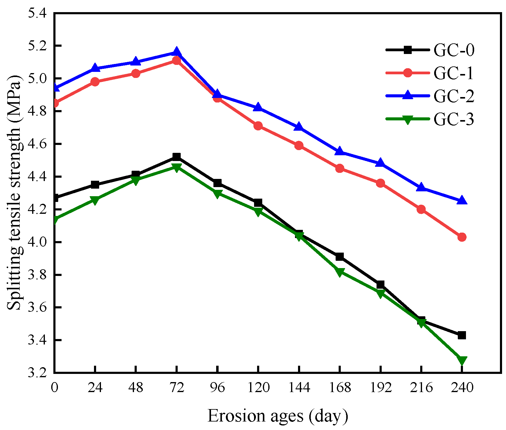 Polymers 15 04179 g009
