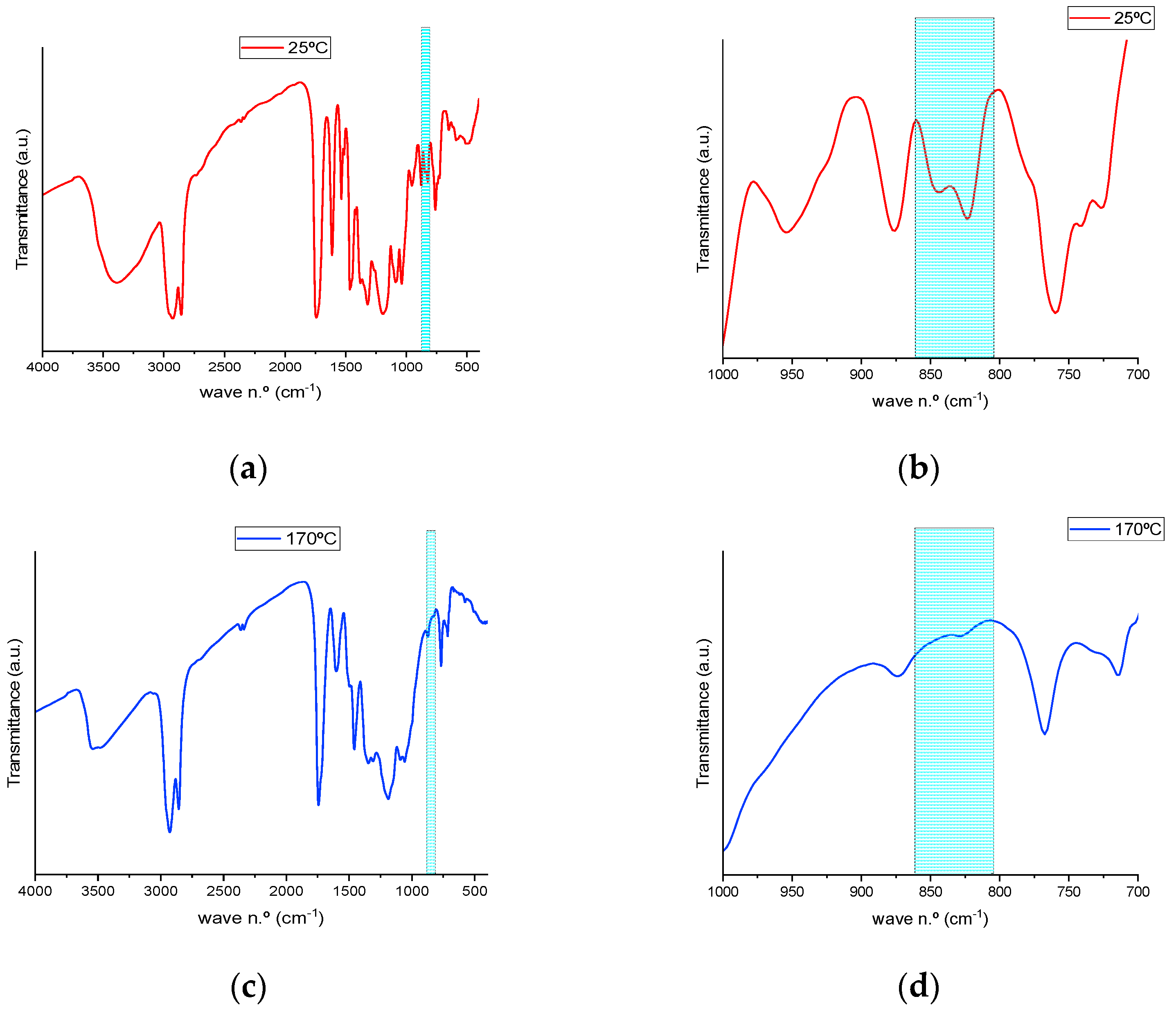 Polymers 15 04180 g003