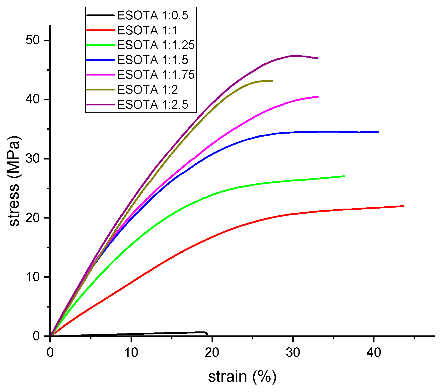 Polymers 15 04180 g007