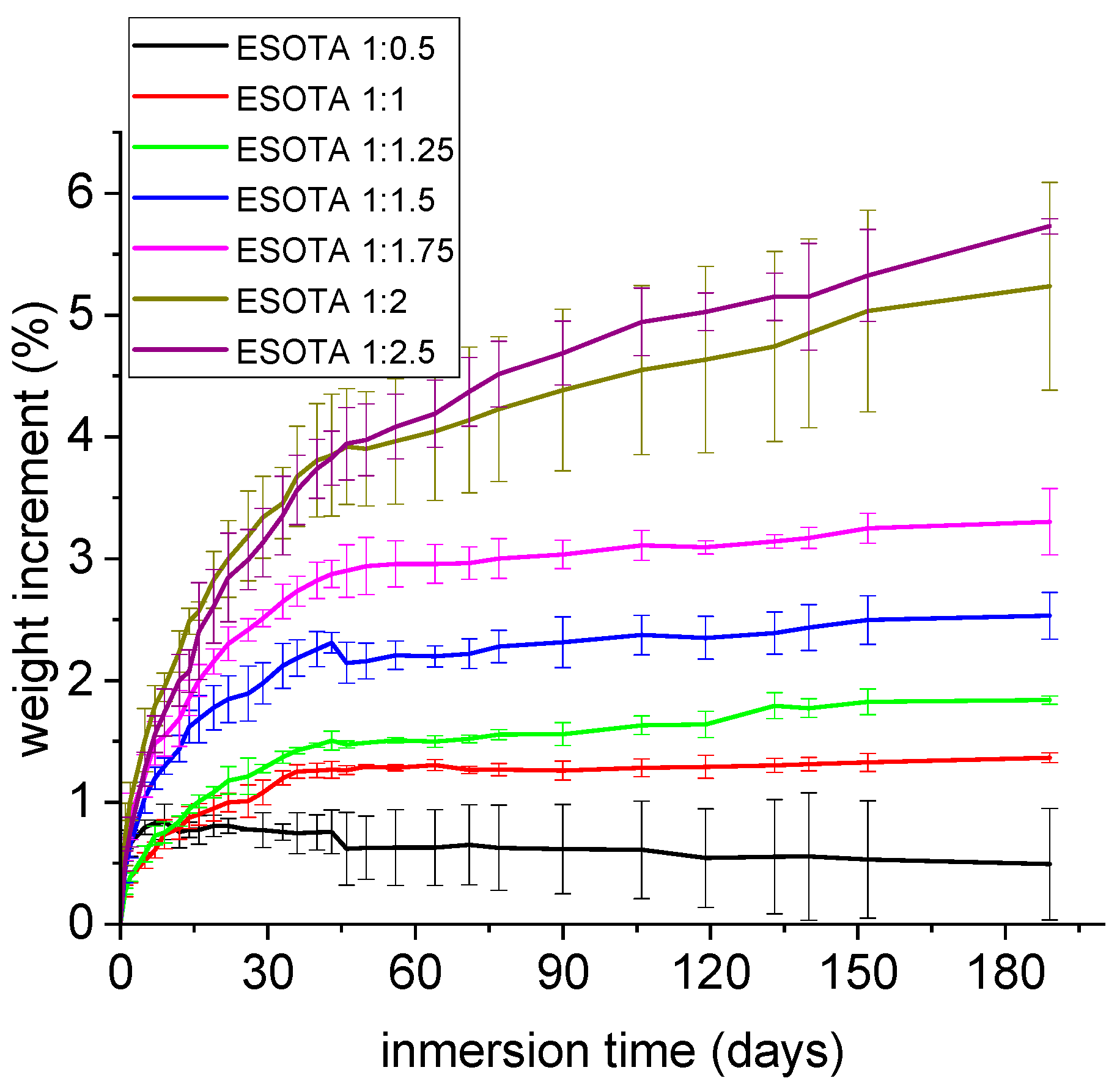 Polymers 15 04180 g008