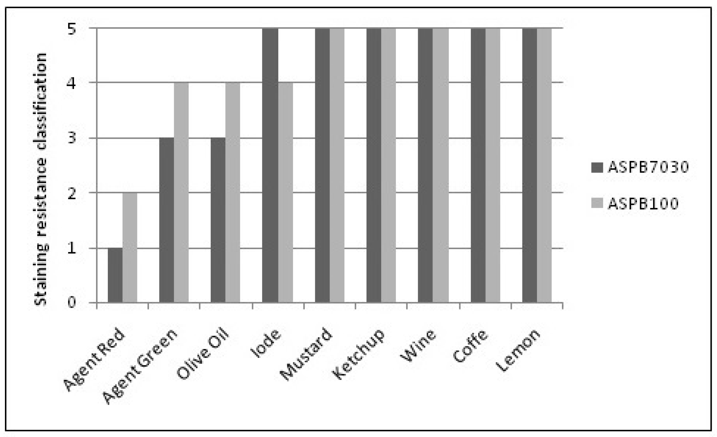 Polymers 15 04181 g006 Polymers 15 04181 g006