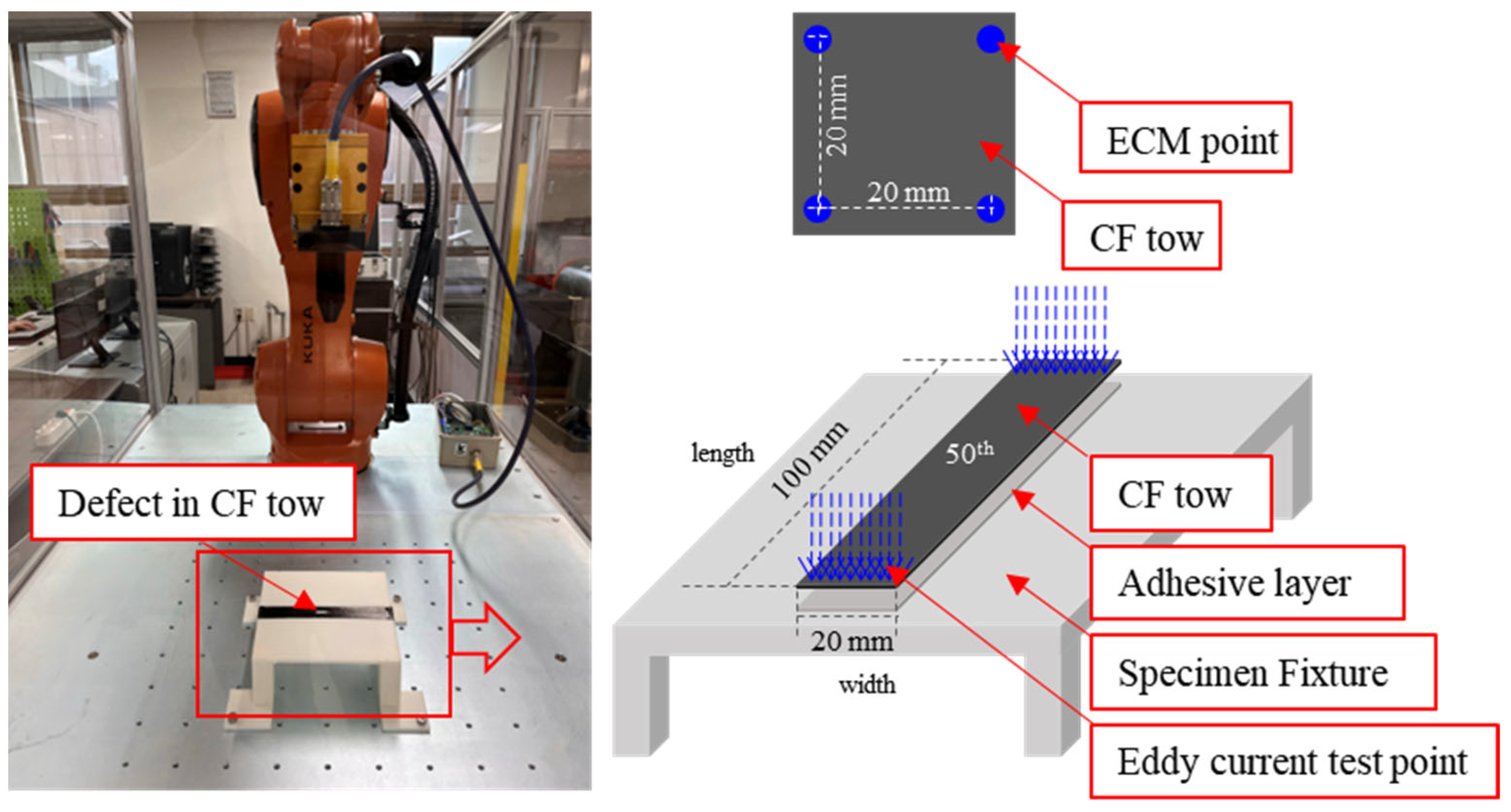 Polymers 15 04182 g002 Polymers 15 04182 g002