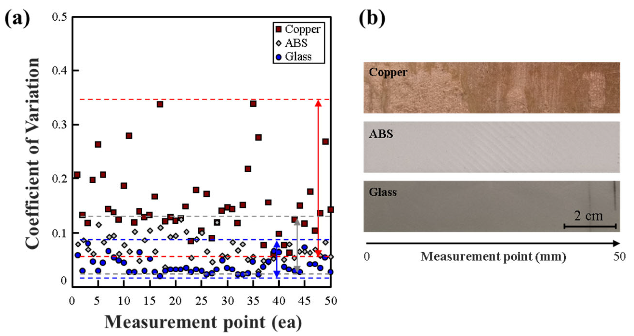 Polymers 15 04182 g003 Polymers 15 04182 g003